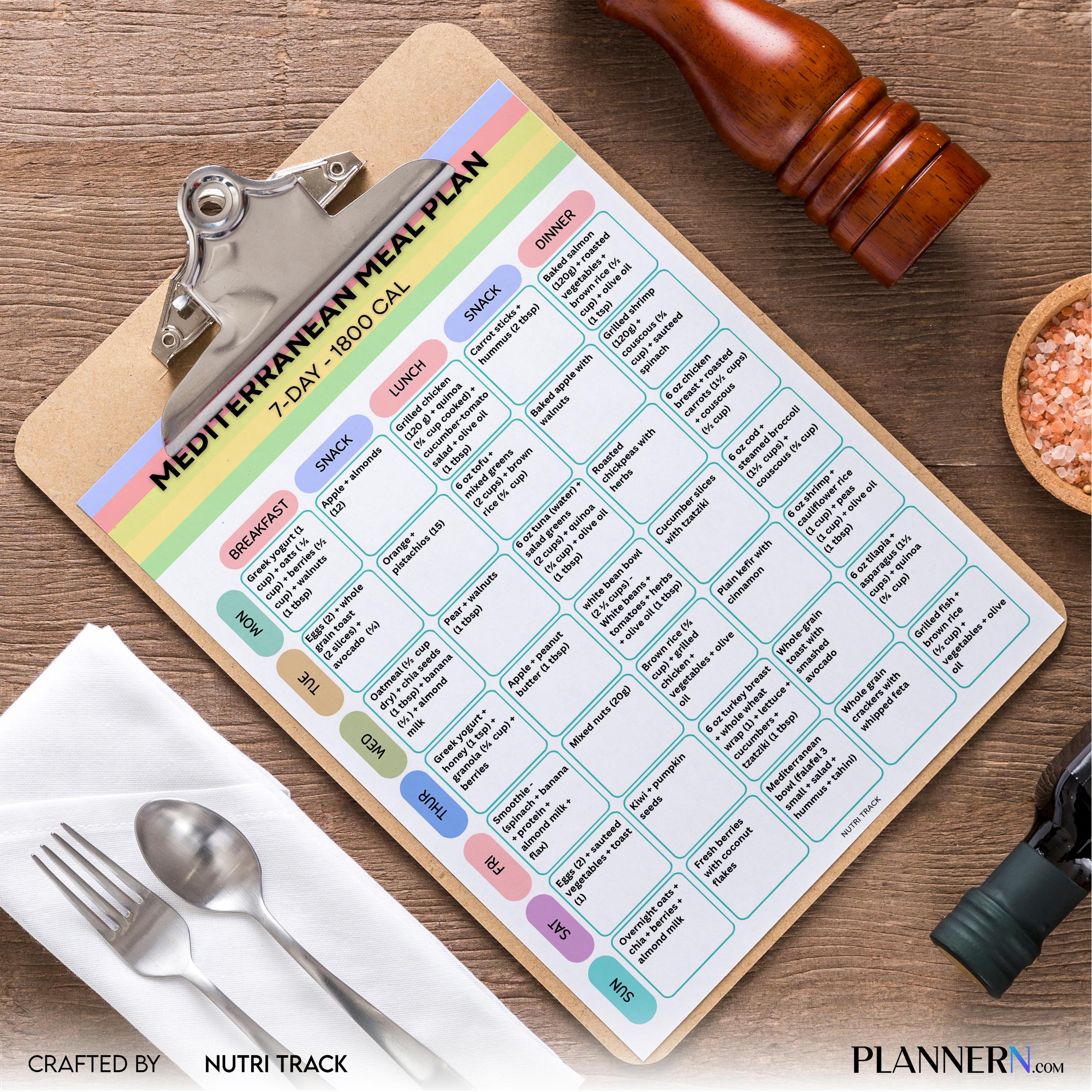Mediterranean 7 Day Meal Plan (1800 Calorie) Printable, Mediterranean healthy Meal Plan & Grocery List, Dig... | Nutri Track printable