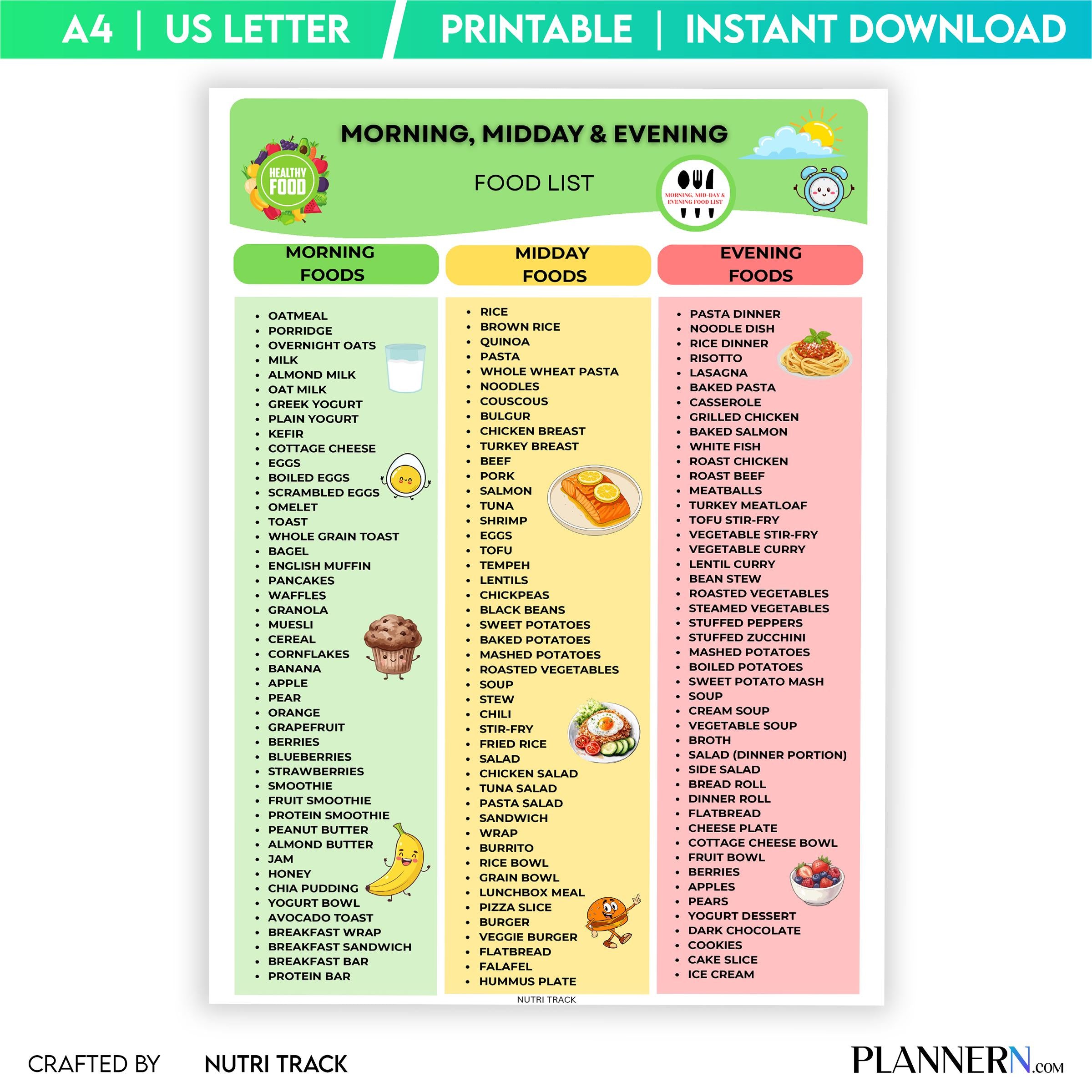 Daily Meal Plan — Morning Midday Evening Food List Printable, Daily Meal Planning Chart, Breakfast Lunch Di... | Nutri Track printable