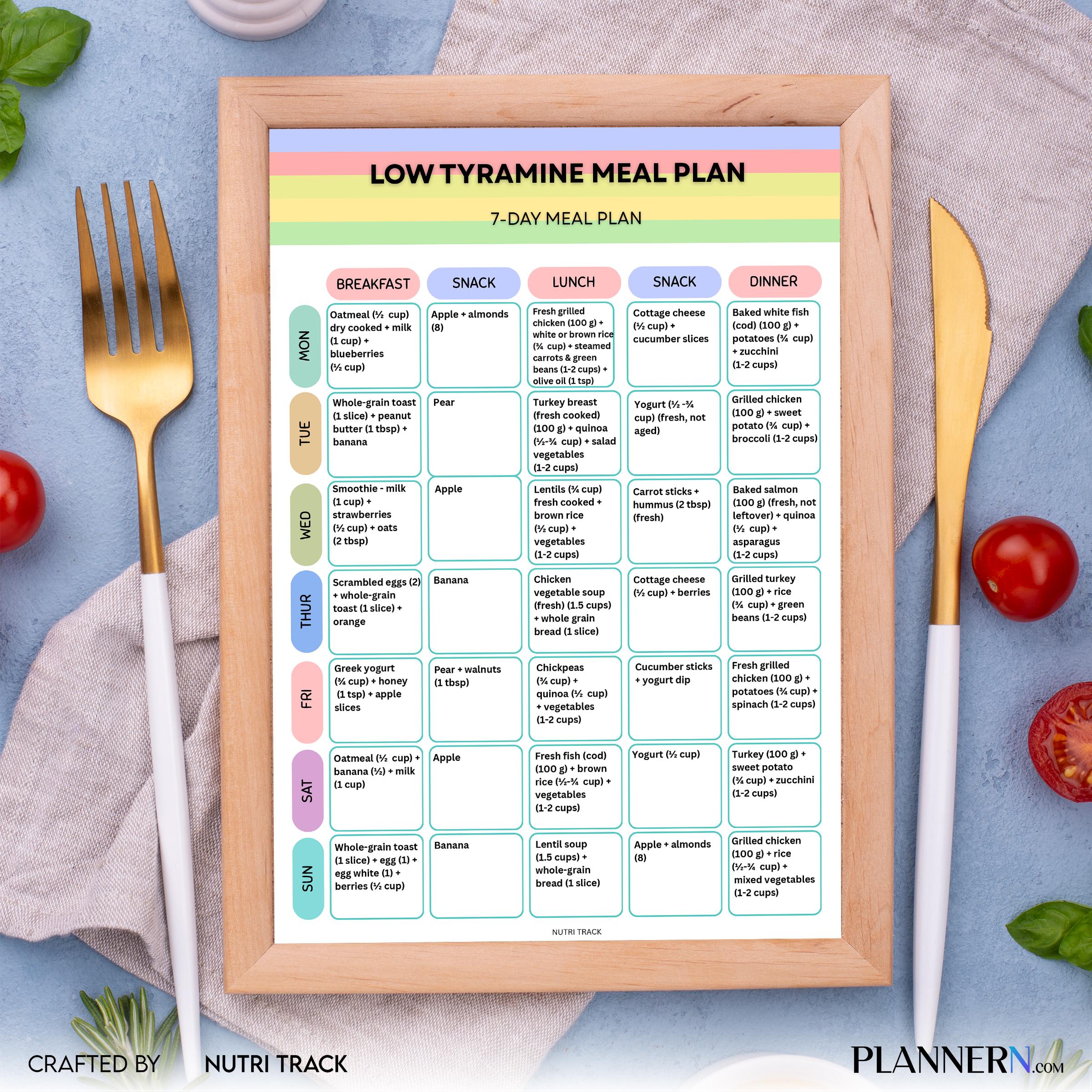 7 Day Plan — Low Tyramine Meal Plan, 7 Day Printable Diet Plan, Migraine Friendly Weekly Menu, Healthy Eati... | Nutri Track printable