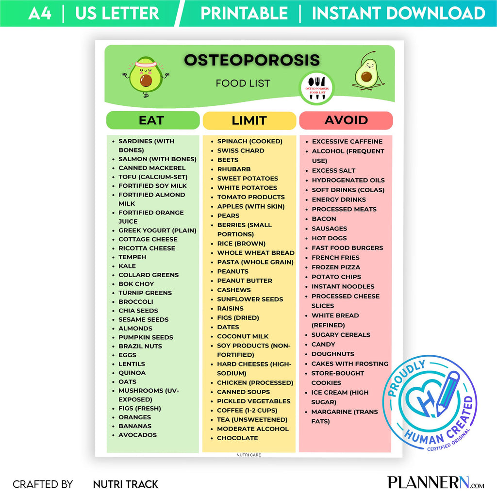 Bone Health — Osteoporosis Food List Printable, Bone Health Food Guide, Calcium Rich Foods Chart, Healthy A... | Nutri Track printable