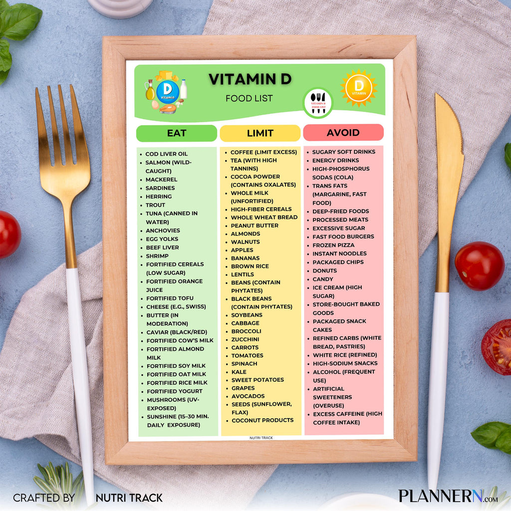 Diet Printable — Vitamin D Food List Printable, High Vitamin D Foods List, Osteoporosis & Calcium Diet Food... | Nutri Track printable