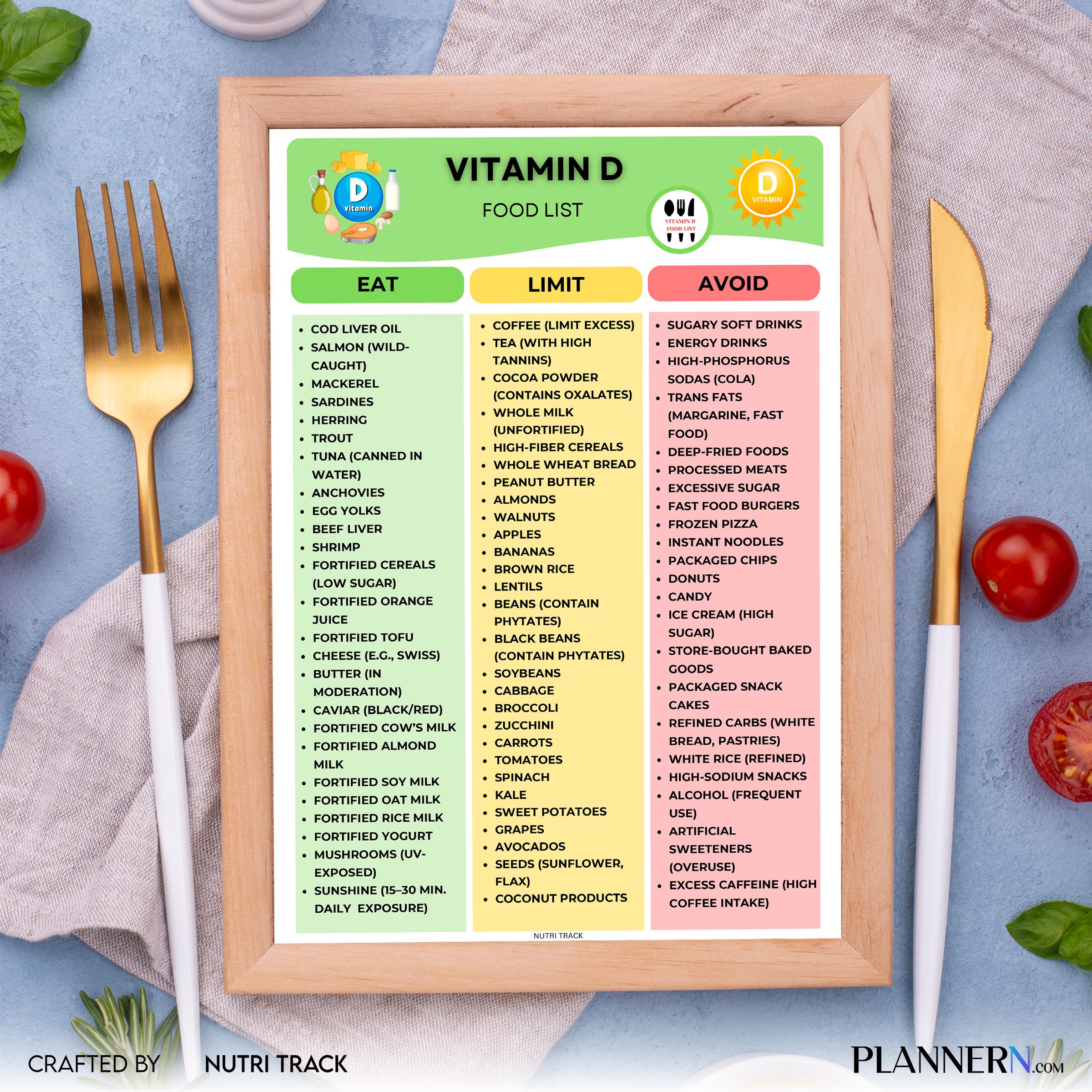 Diet Printable — Vitamin D Food List Printable, High Vitamin D Foods List, Osteoporosis & Calcium Diet Food... | Nutri Track printable