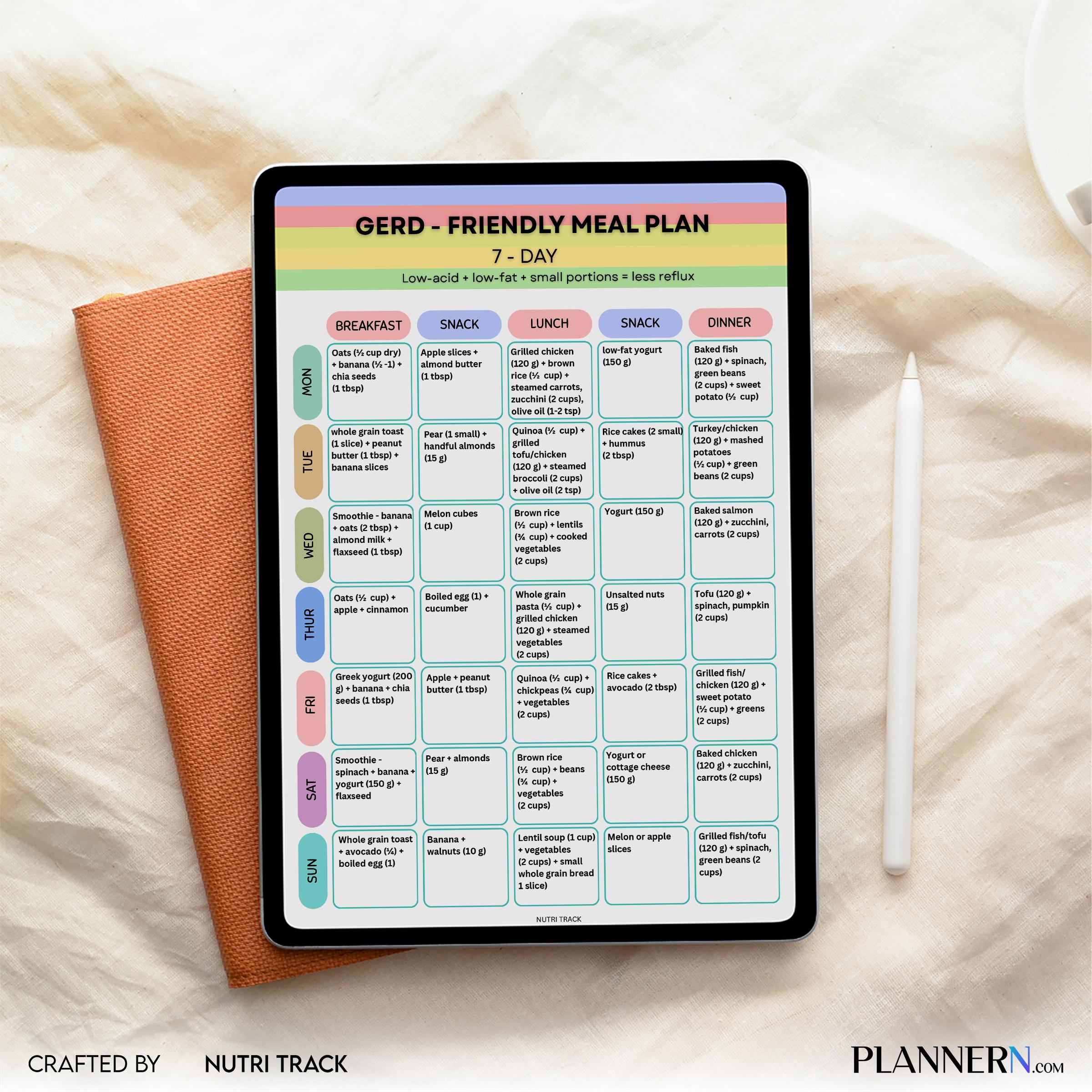 GERD Friendly 7 Day Meal Plan Printable, Acid Reflux Diet Plan, Acid Reflux Meal Planner Friendly Menu, Dig... | Nutri Track printable