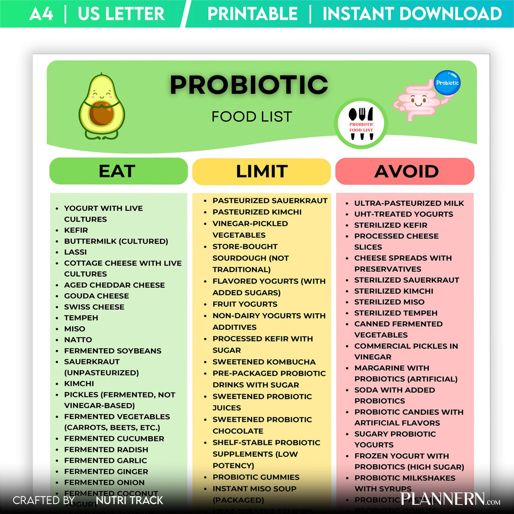 Digestive Health — Probiotic Food List Printable, Gut Health Food Chart, Fermented Food Guide, Healthy Eati... | Nutri Track printable
