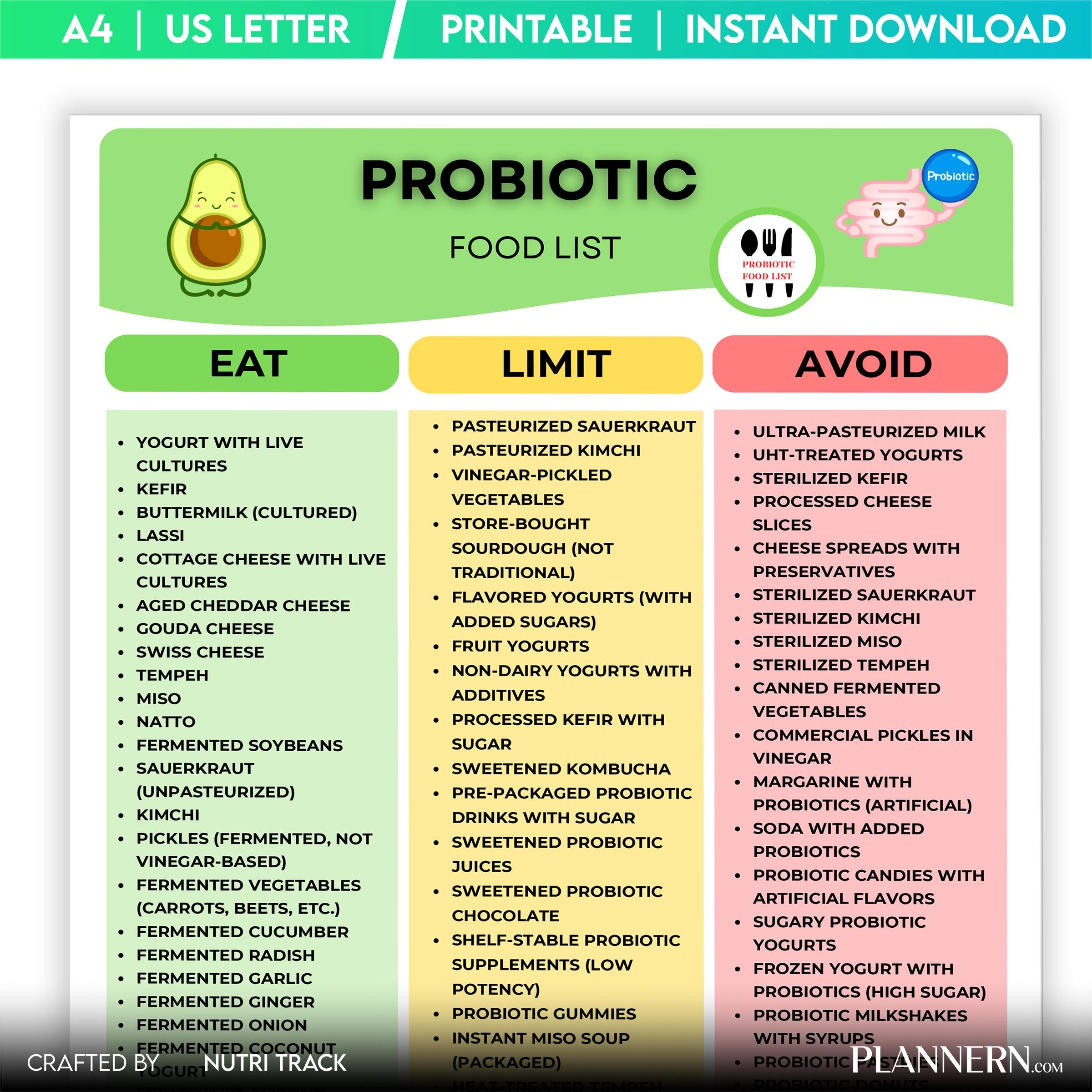 Digestive Health — Probiotic Food List Printable, Gut Health Food Chart, Fermented Food Guide, Healthy Eati... | Nutri Track printable