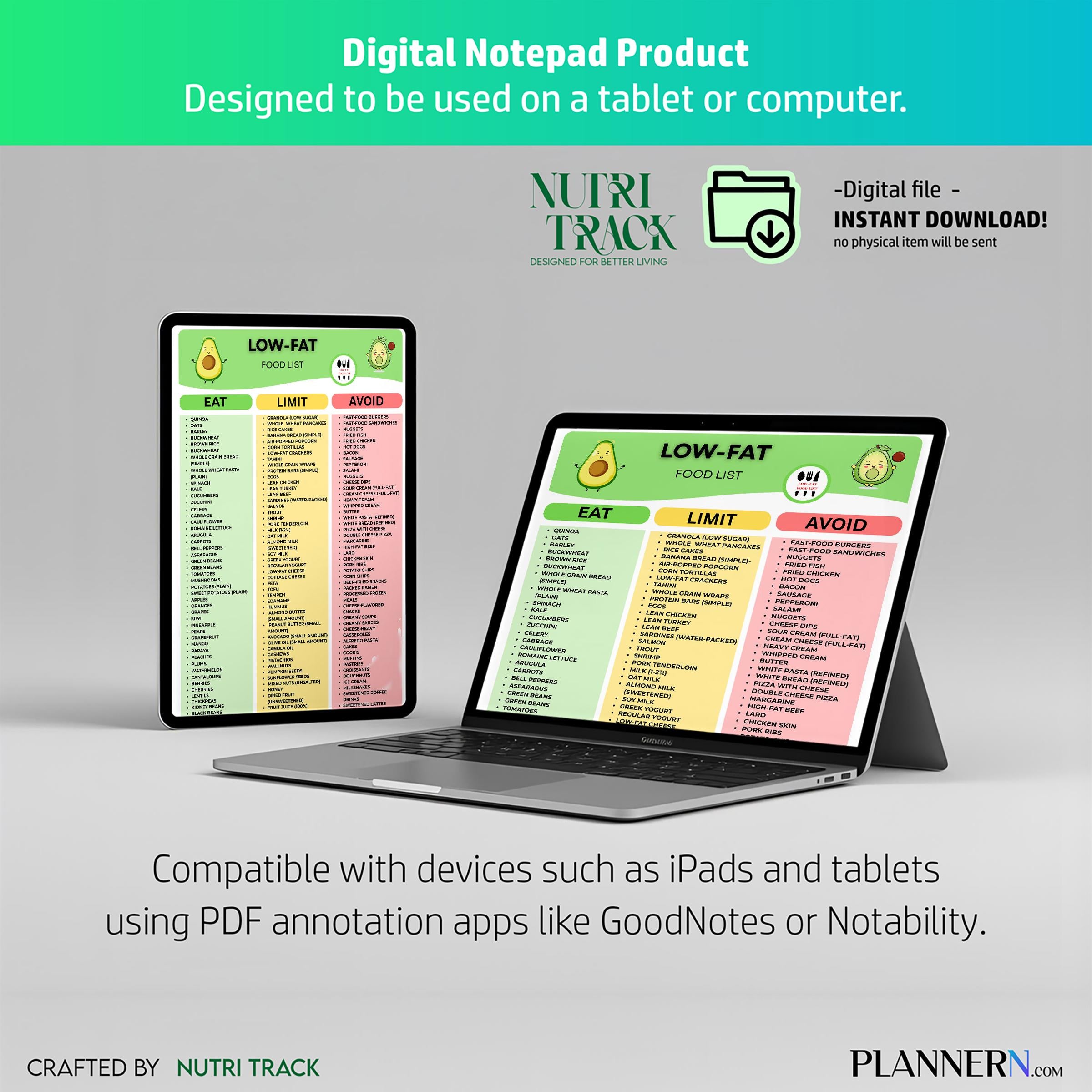 Diet Printable — Low Fat Diet Food Printable, Weight Loss Meal Planning, Eat, Limit, Avoid Food List, Low F... | Nutri Track printable