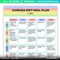 Candida Foods — Candida Diet Meal Plan 7 Day Printable, Anti Candida Diet Food, Candida, Friendly Foods, Ca... | Nutri Track printable