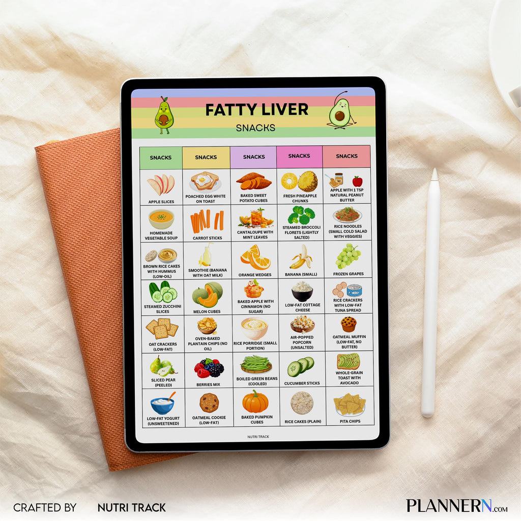 Diet Guide — Fatty Liver Snack Ideas Printable, Liver Friendly Snacks List, Healthy Snack Guide, Fatty Live... | Nutri Track printable