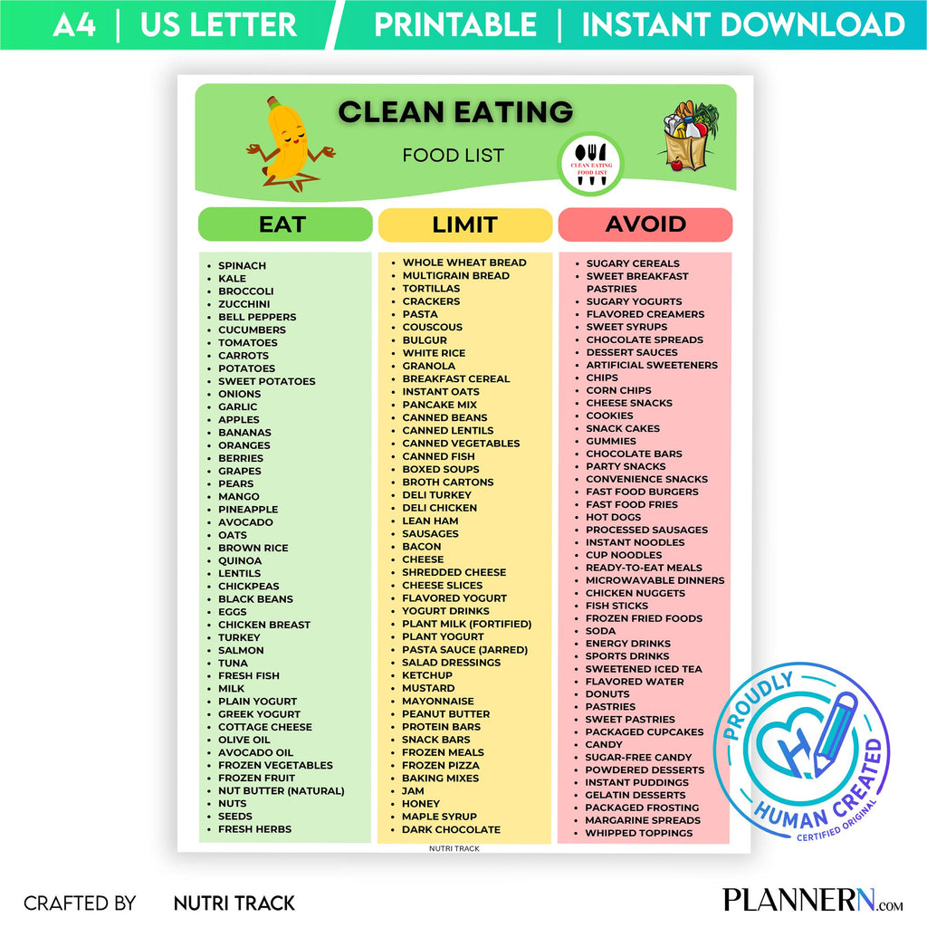 Clean Eating Food List Printable, Healthy Food Guide, Whole Foods Grocery List, Clean Eating Food Meal Plan... | Nutri Track printable