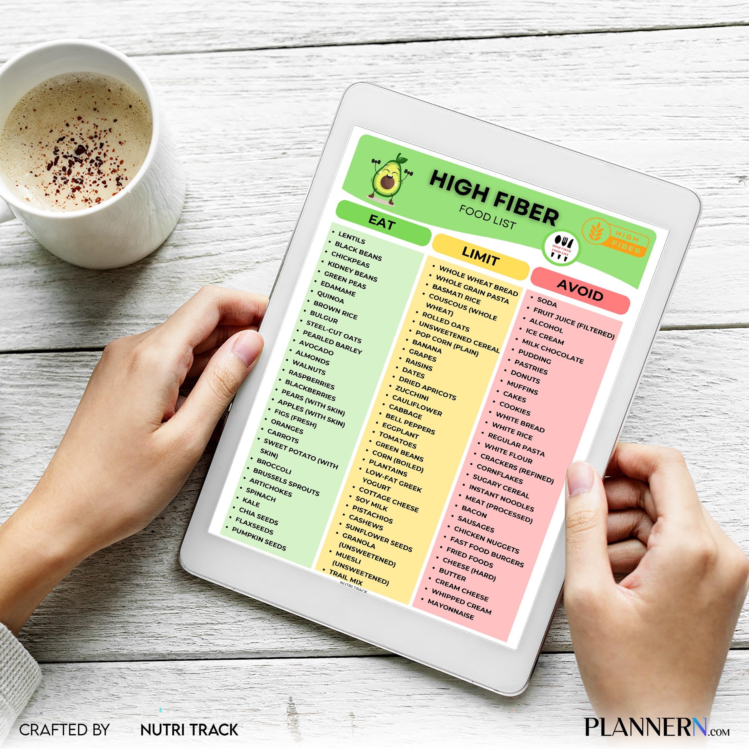 Digestive Health — High Fiber Food List Printable, Fiber Rich Foods Chart, Healthy Digestion Food, Gut, Fri... | Nutri Track printable