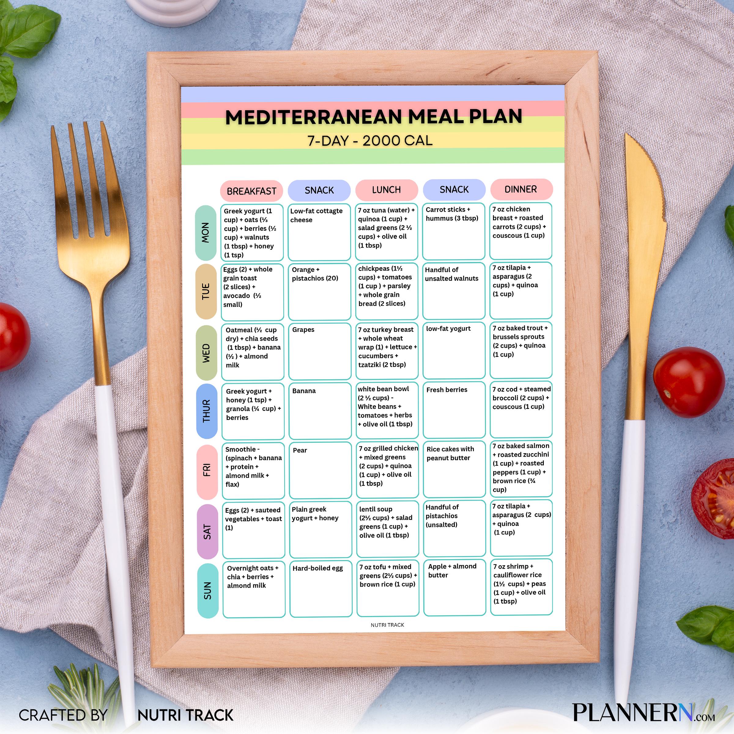 2000 Calorie — Mediterranean 7 Day Meal Plan (2000 Calorie) Printable, Mediterranean healthy Meal Plan & Gr... | Nutri Track printable