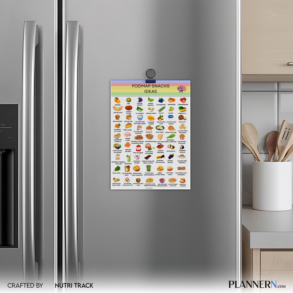 Digestive Health — Fodmap Snack List Pdf, IBS Grocery List Printable, Low Fodmap Food Chart, IBS Food List,... | Nutri Track printable