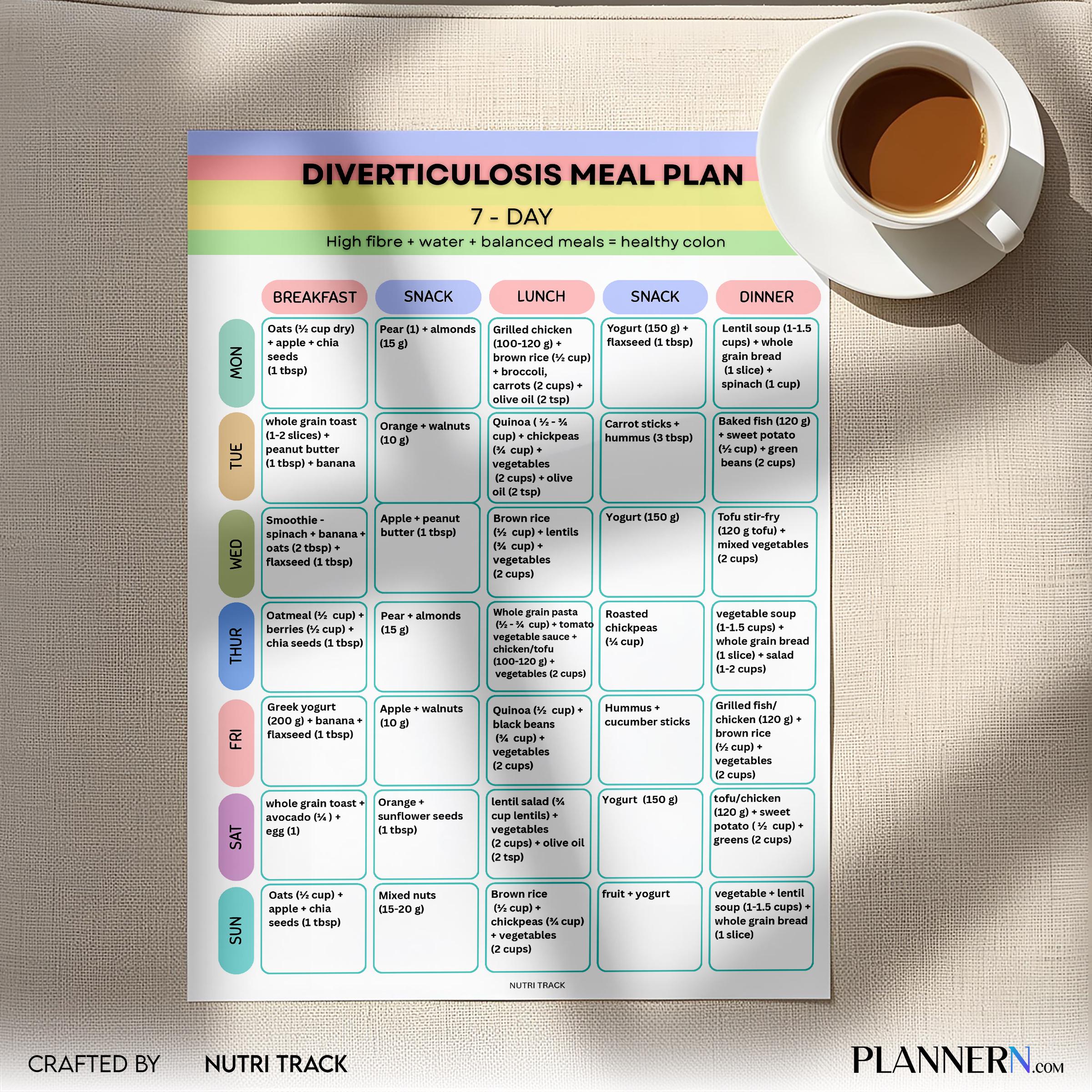 Diverticulosis 7 Day Meal Plan Printable, High Fiber Meal Plan, Weekly Diet Menu, High Fiber Grocery List, ... | Nutri Track printable