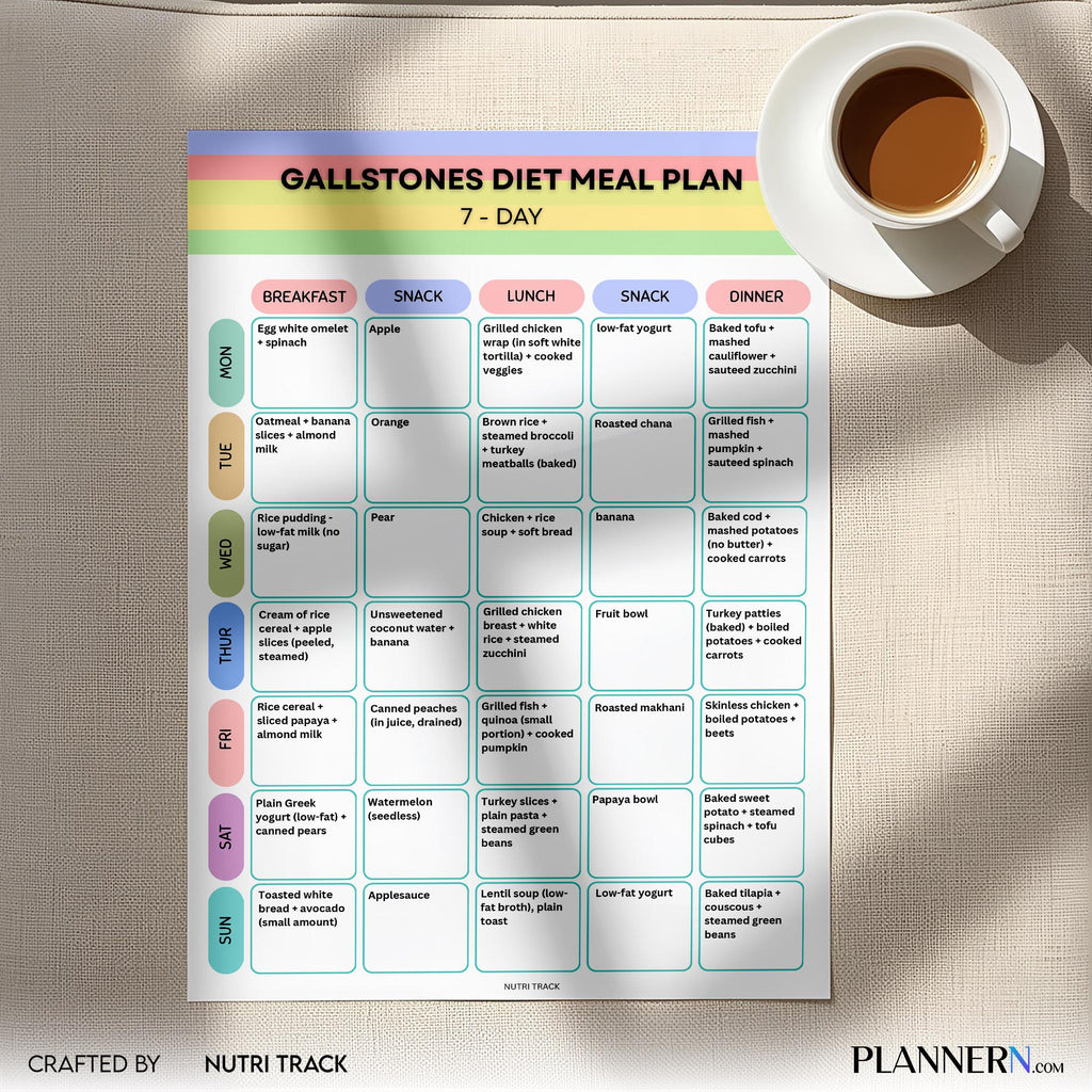 7 Day Meal Plan — Gallstone Diet Plan 7 Day Printable, Gallbladder Friendly Meal Plan, Gallstone Meal Plann... | Nutri Track printable