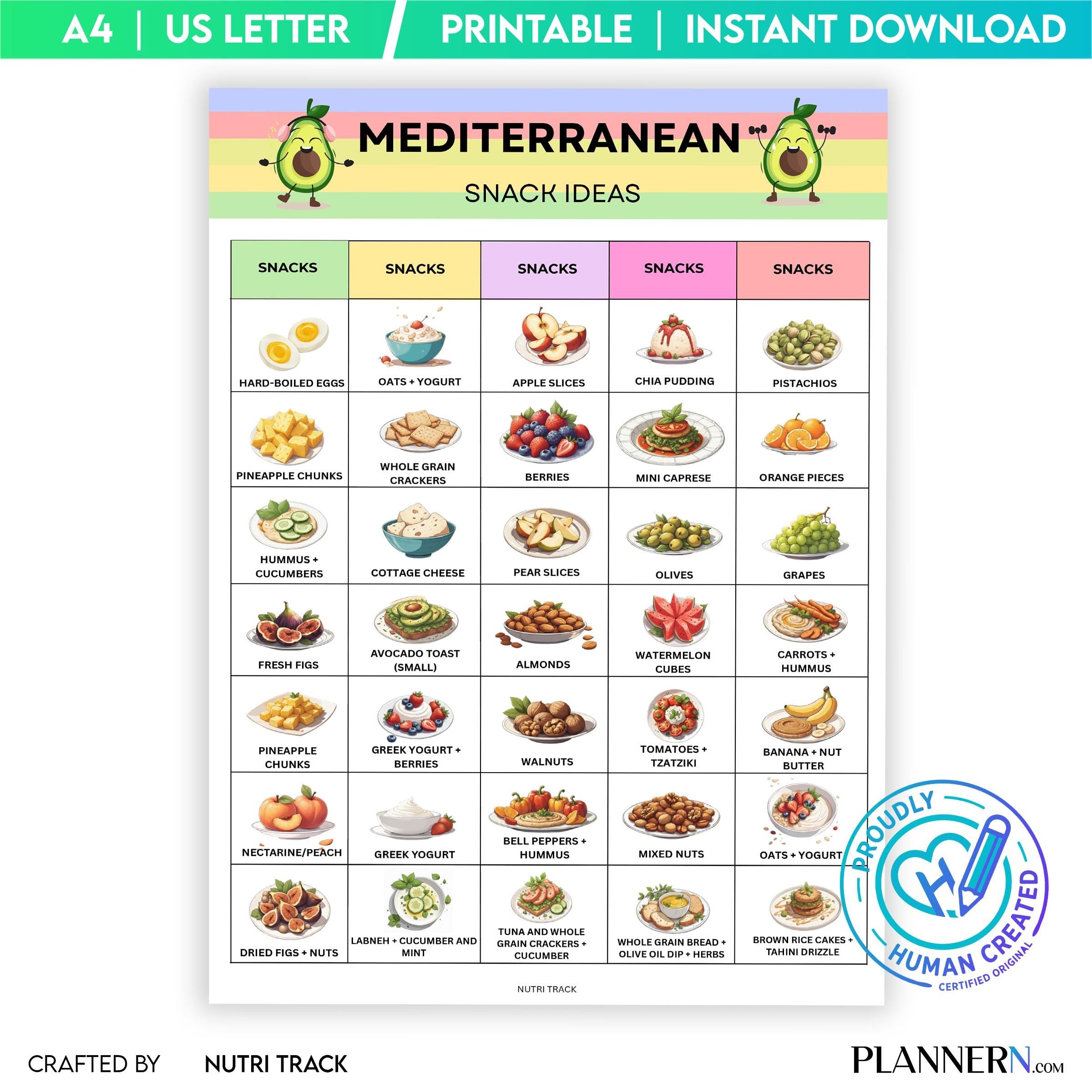 Food List — Mediterranean Snacks Printable, Mediterranean Diet Snack Ideas, Mediterranean Foods Chart, Medi... | Nutri Track printable