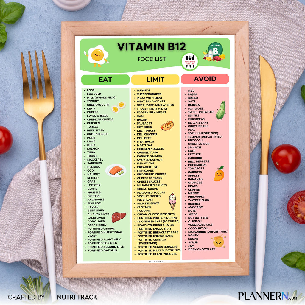 Vitamin B12 Food List Printable, High B12 Foods Chart, Vitamin B12 Rich Foods, High Vitamin B12 Grocery Lis... | Nutri Track printable