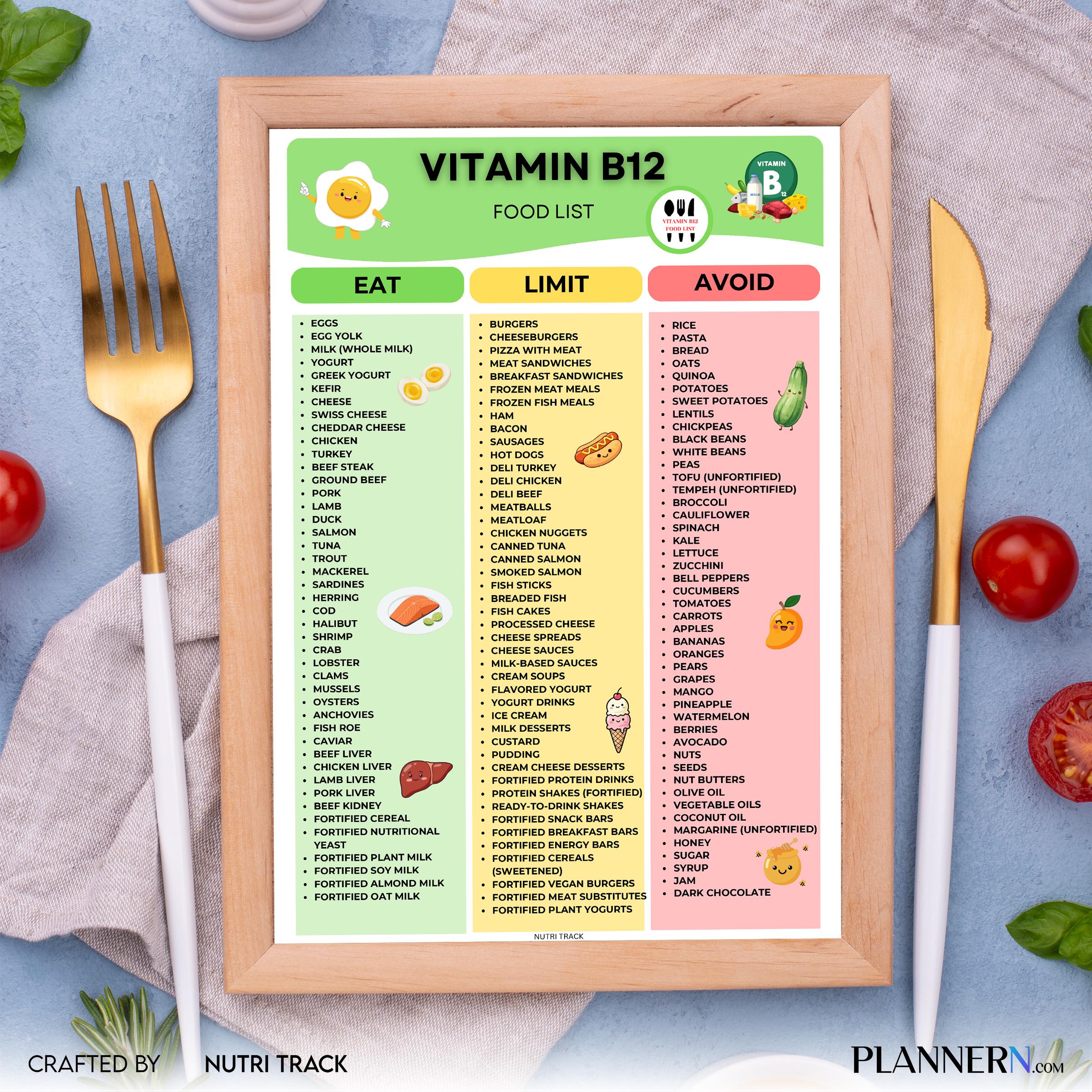Vitamin B12 Food List Printable, High B12 Foods Chart, Vitamin B12 Rich Foods, High Vitamin B12 Grocery Lis... | Nutri Track printable