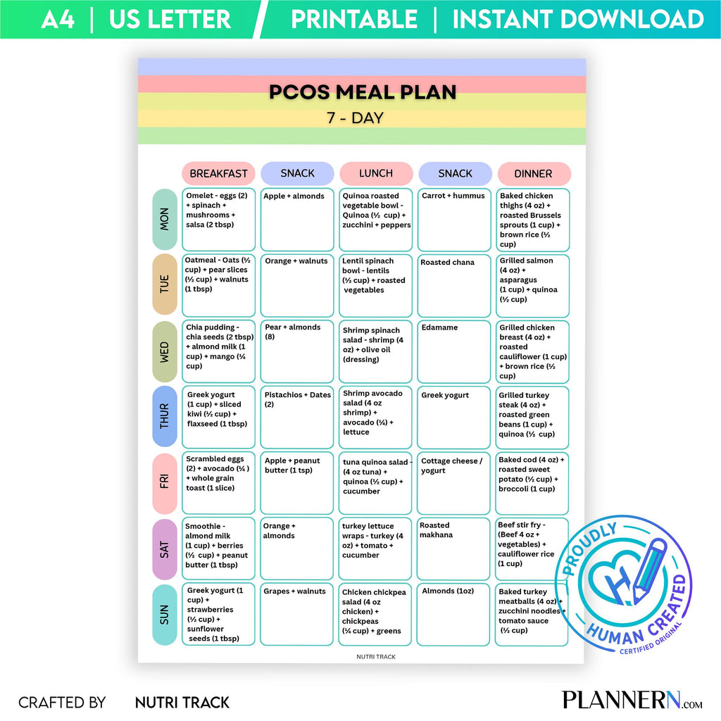 PCOS 7 Day Meal Plan Printable, PCOS Diet Plan, Hormone Balance Meal Planner, Women PCOS Healthy Eating Die... | Nutri Track printable