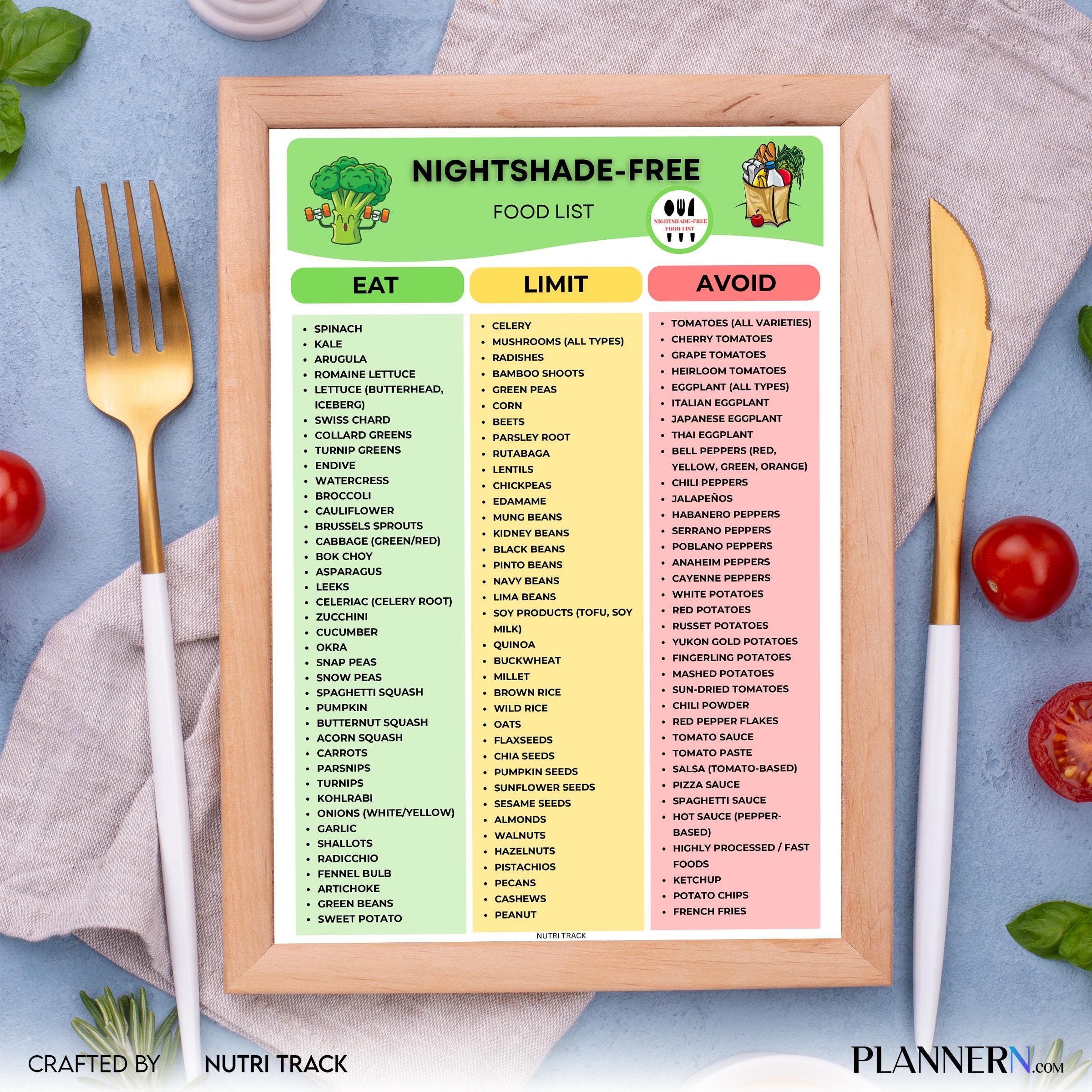 Anti Inflammatory — Nightshade, Free Food List Printable, Anti, Inflammatory Nightshade, Free List, Low His... | Nutri Track printable