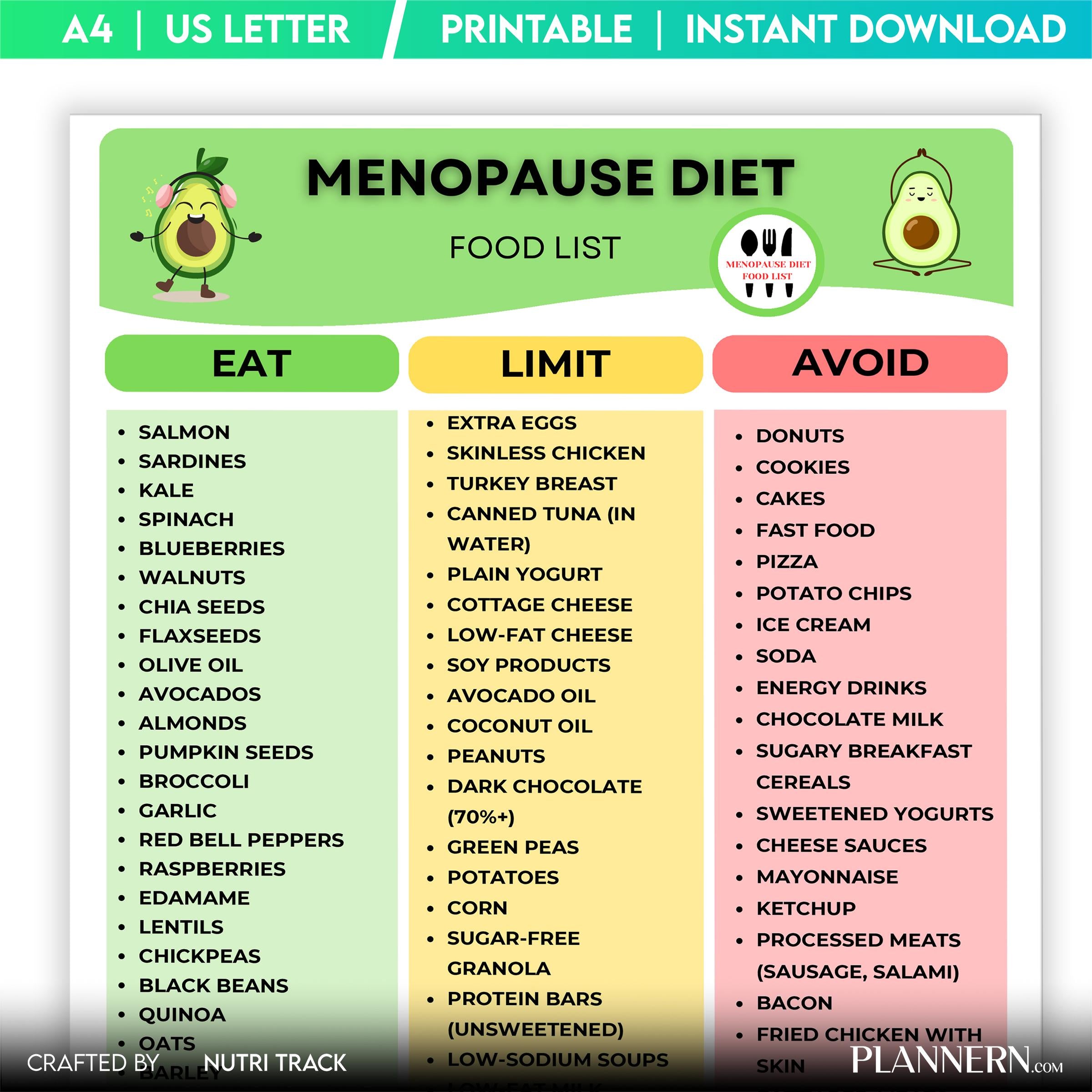 Food Chart — Menopause Food List PRINTABLE, Perimenopause Food Chart, Menopause Foods to Eat & Avoid, Menop... | Nutri Track printable