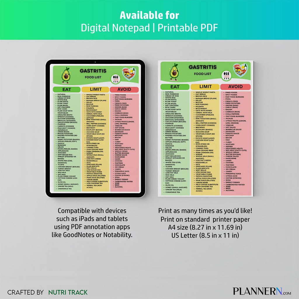 Bland Diet Foods — Gastritis Food List Printable, Reflux & GERD Food List, Gastritis Diet Food Chart, Low A... | Nutri Track printable