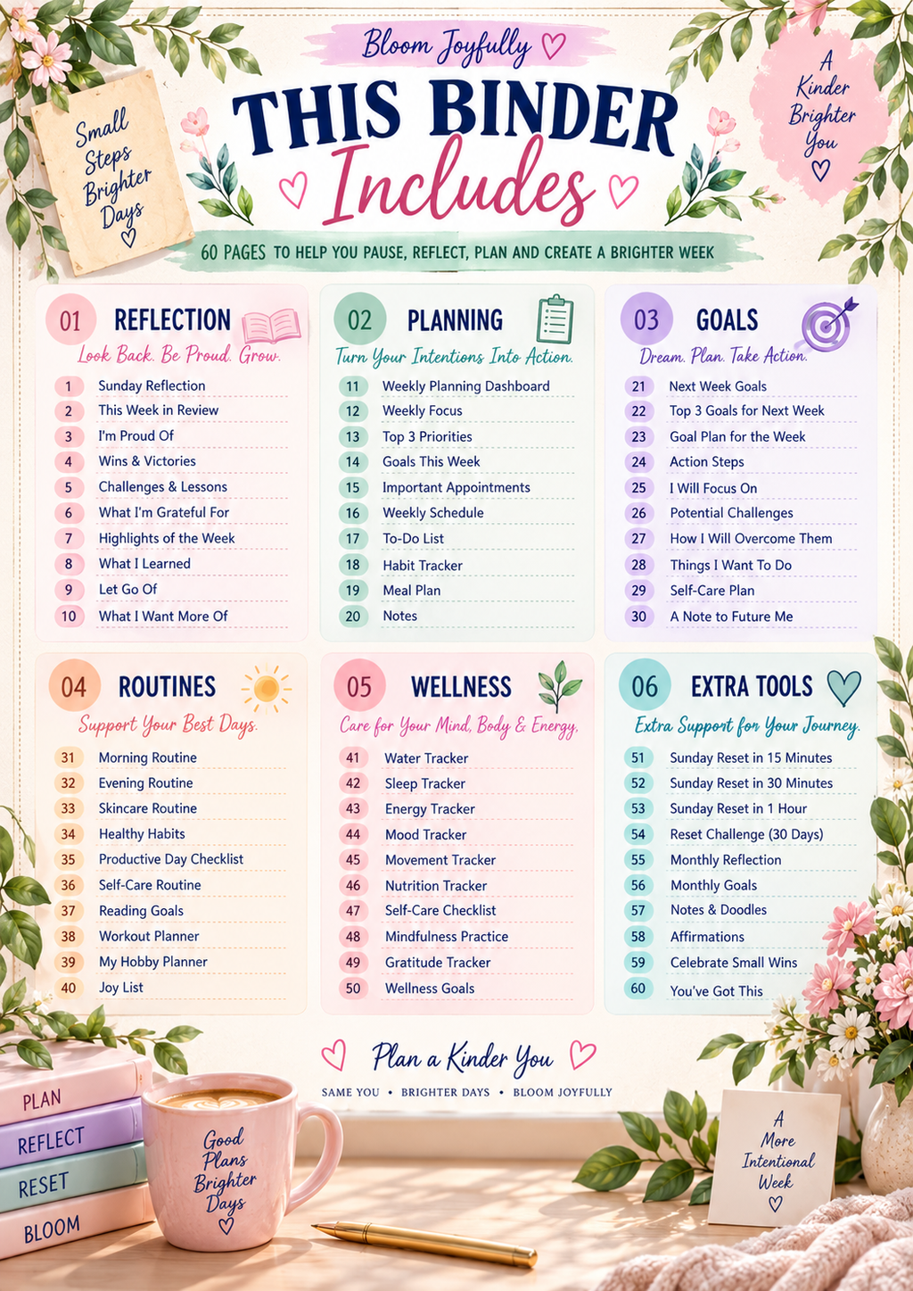 Sunday Reset Planner — Printable PDF — existing product preview 3