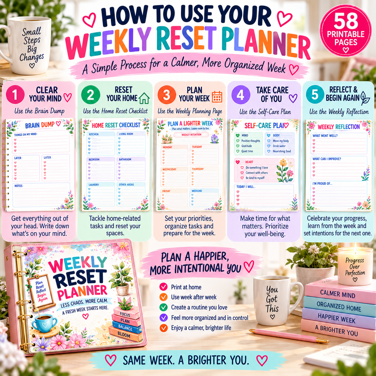Weekly Reset Planner — Printable PDF — existing product preview 5
