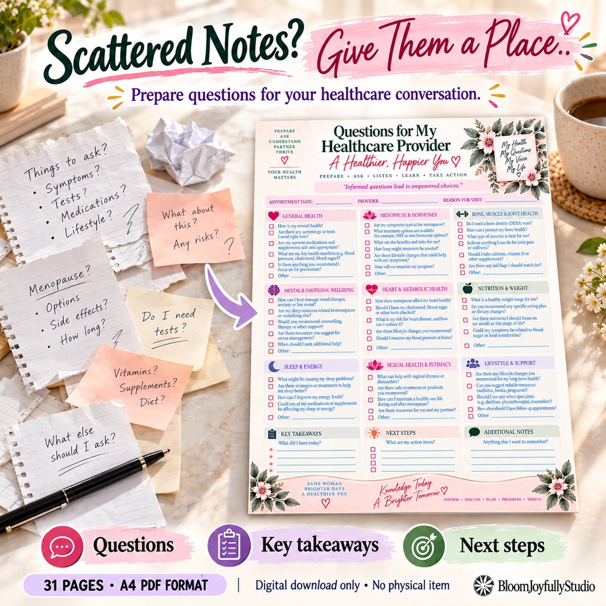 Menopause Wellness Planner — Problem to Solution; 31-page A4 printable PDF