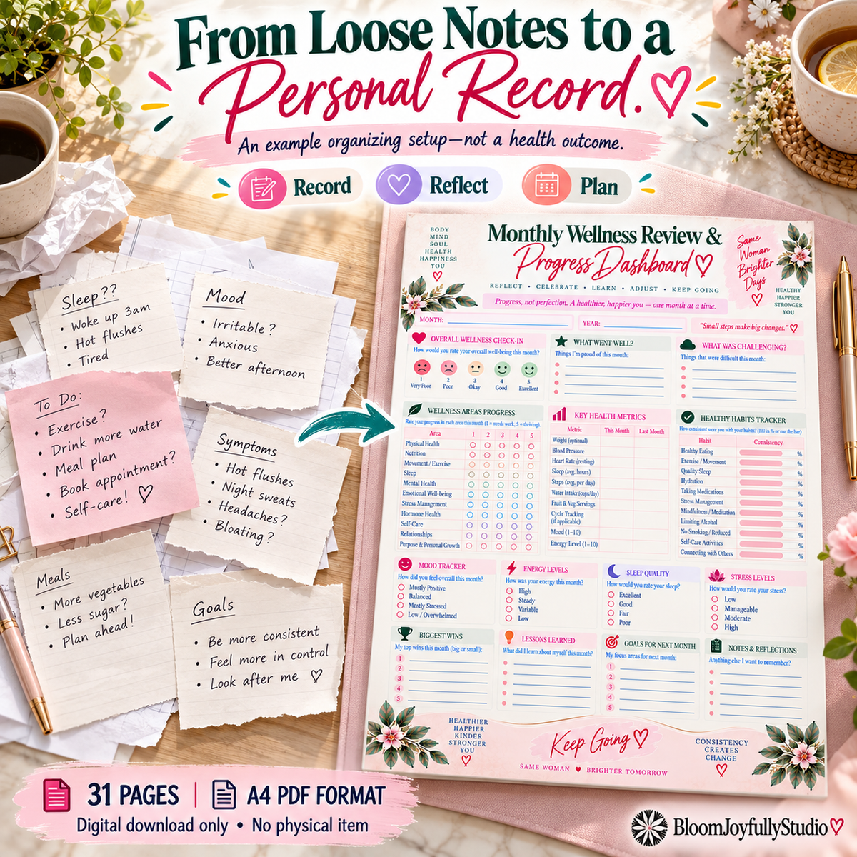 Menopause Wellness Planner — Before/After Transformation Master; 31-page A4 printable PDF