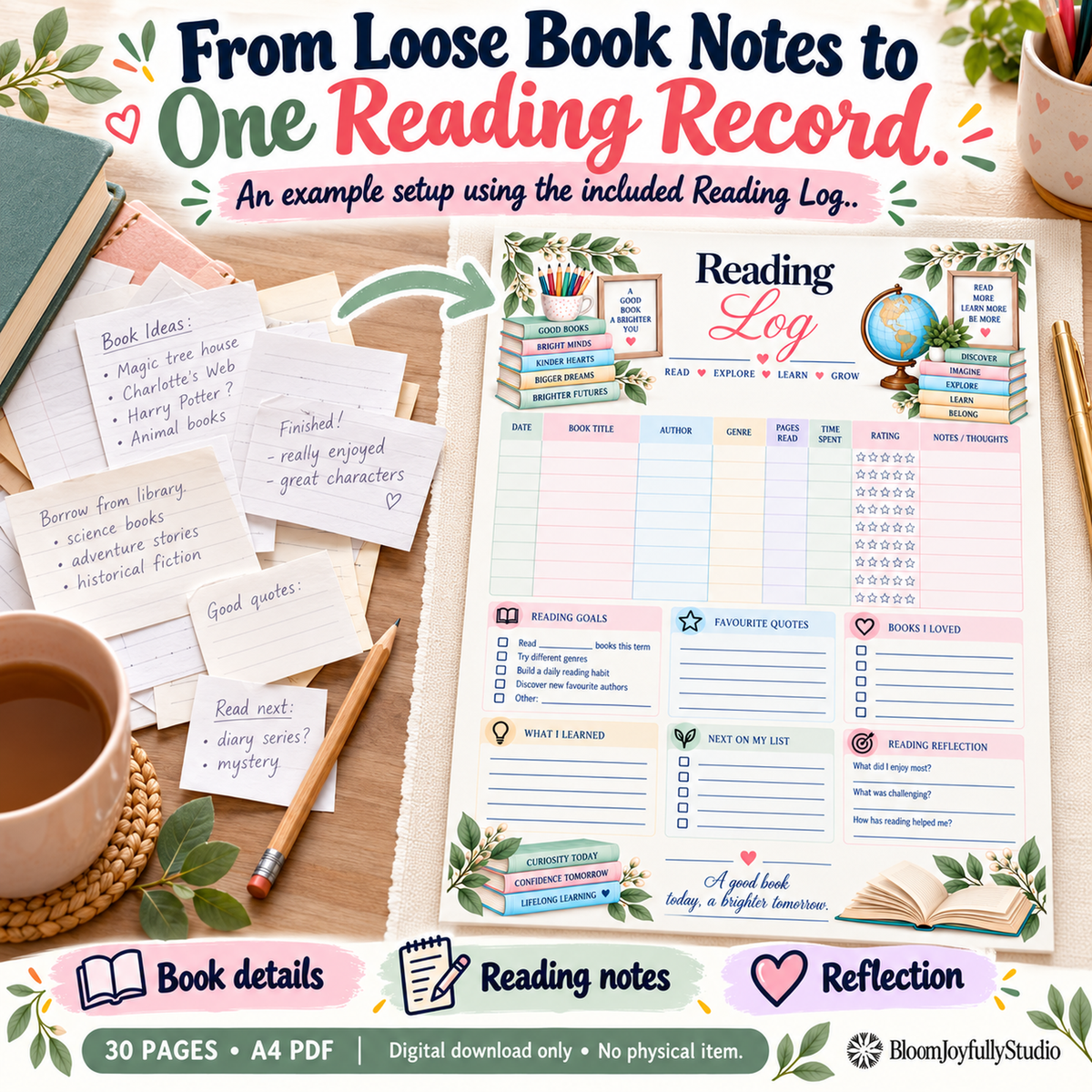 Homeschool Planner — Before After Transformation Master — 30-page A4 digital PDF; no physical item