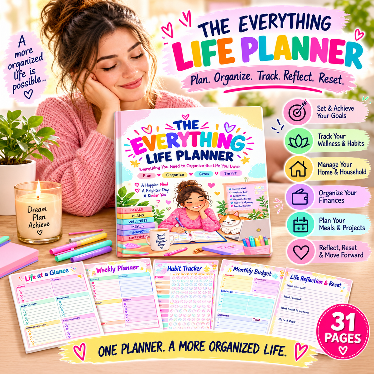 The Everything Life Planner — Printable PDF — existing product preview 2