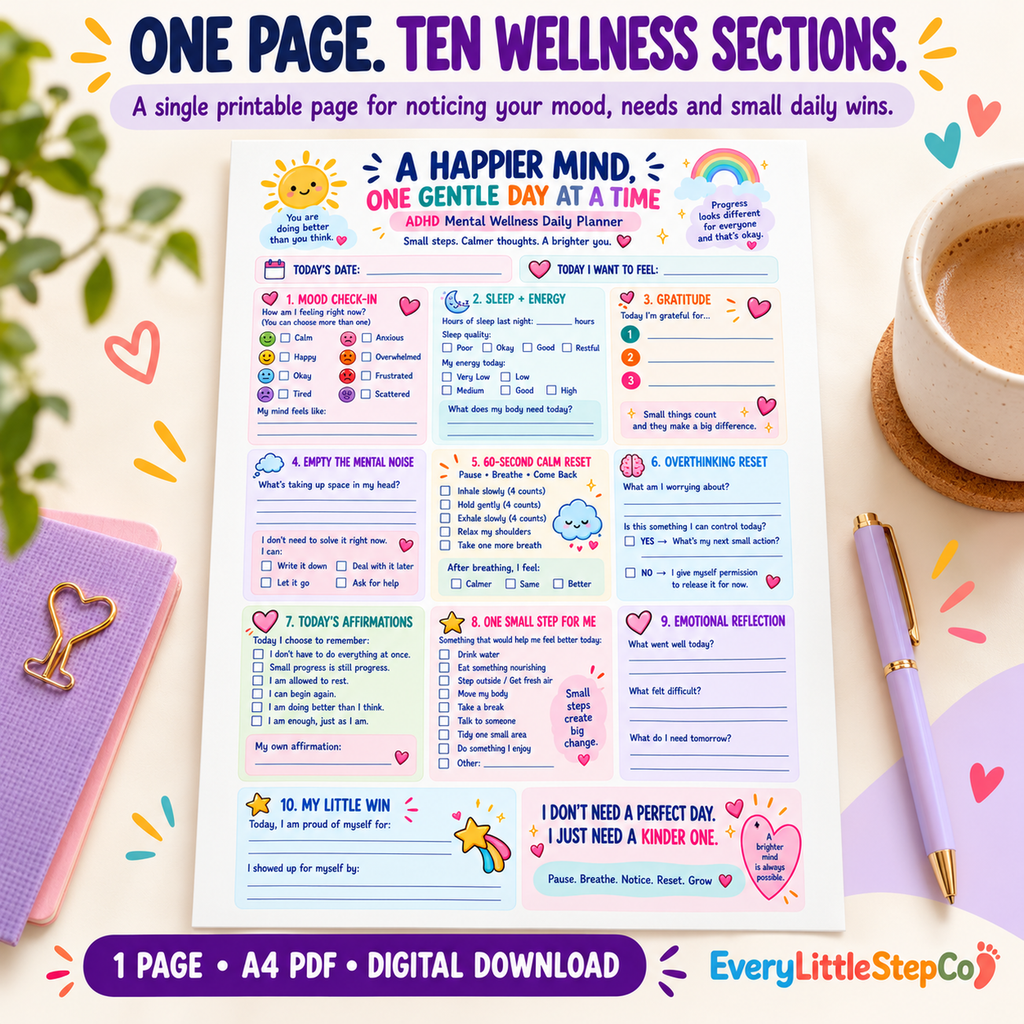 A Happier Mind one-page printable — What You Get