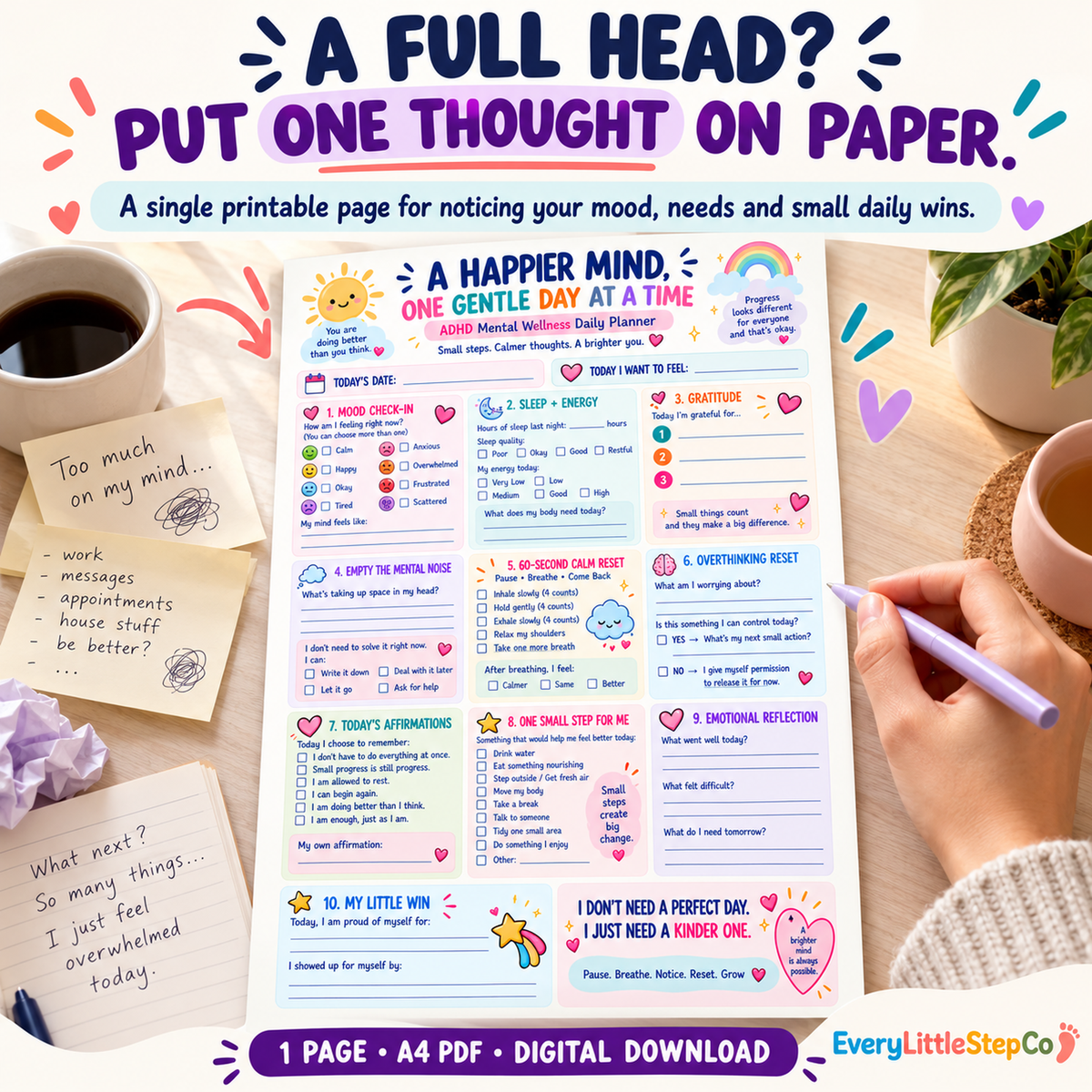 A Happier Mind one-page printable — Problem to Solution