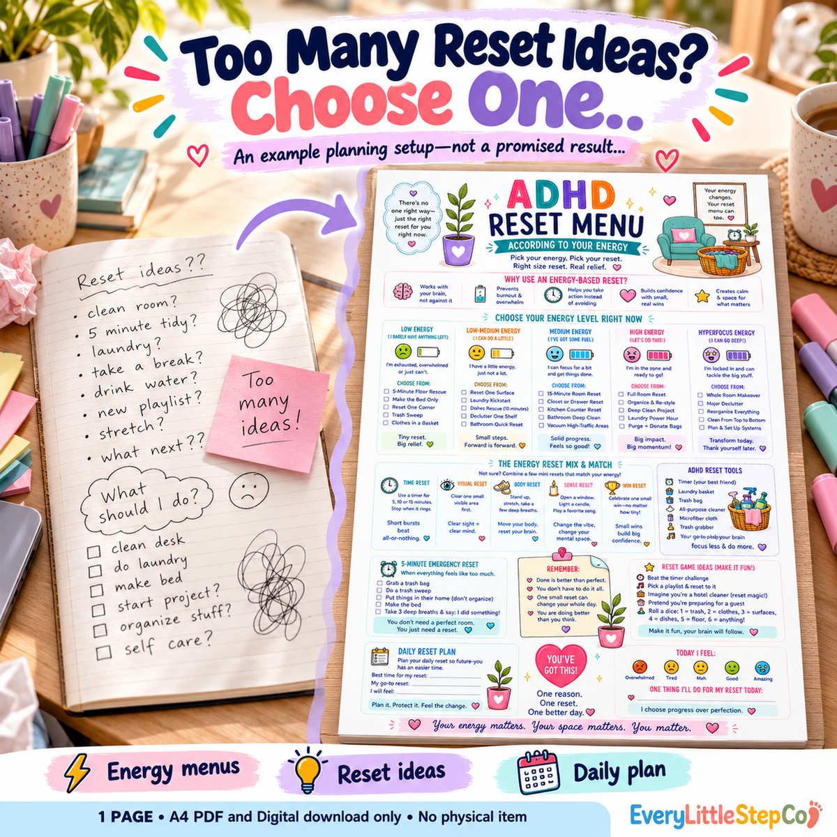 EveryLittleStepCo ED-066 one-page A4 printable worksheet, Problem to Solution; digital download, props excluded.
