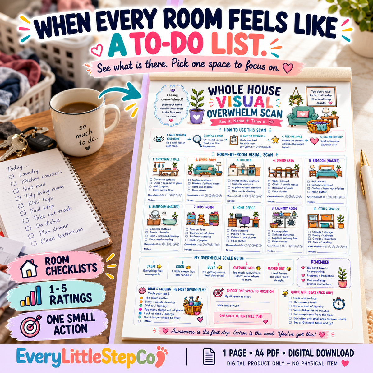 Whole House Visual Overwhelm Scan printable — room checklists, 1–5 ratings and one small action. One A4 PDF, digital only.
