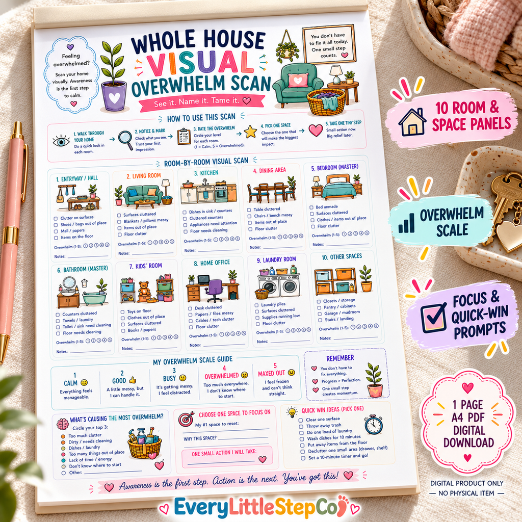 Whole House Visual Overwhelm Scan printable — ten room panels, overwhelm scale and focus prompts on one A4 page. Writing pad is display styling only.