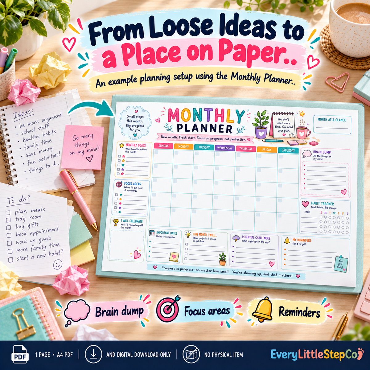 Monthly Planner — Before After Transformation Master — one-page landscape A4 digital PDF; writing pad has no rings