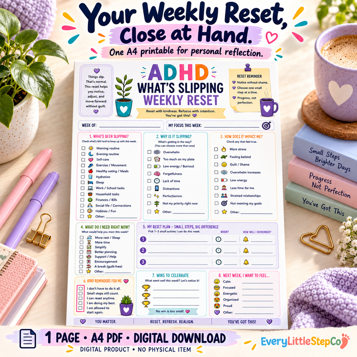 EveryLittleStepCo ADHD What's Slipping Weekly Reset 18 one-page digital printable writing-pad mockup