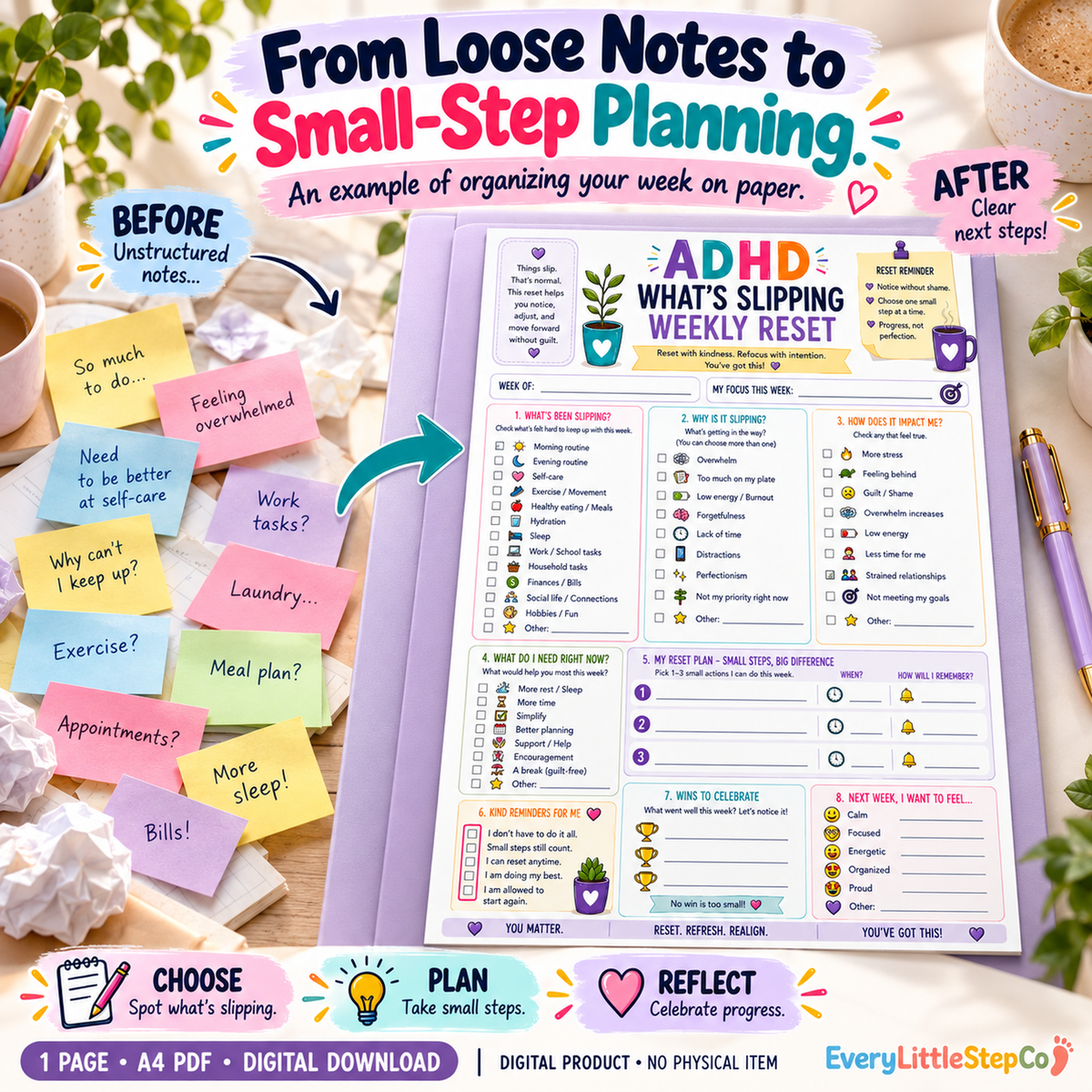 EveryLittleStepCo ADHD What's Slipping Weekly Reset 21 one-page digital printable writing-pad mockup