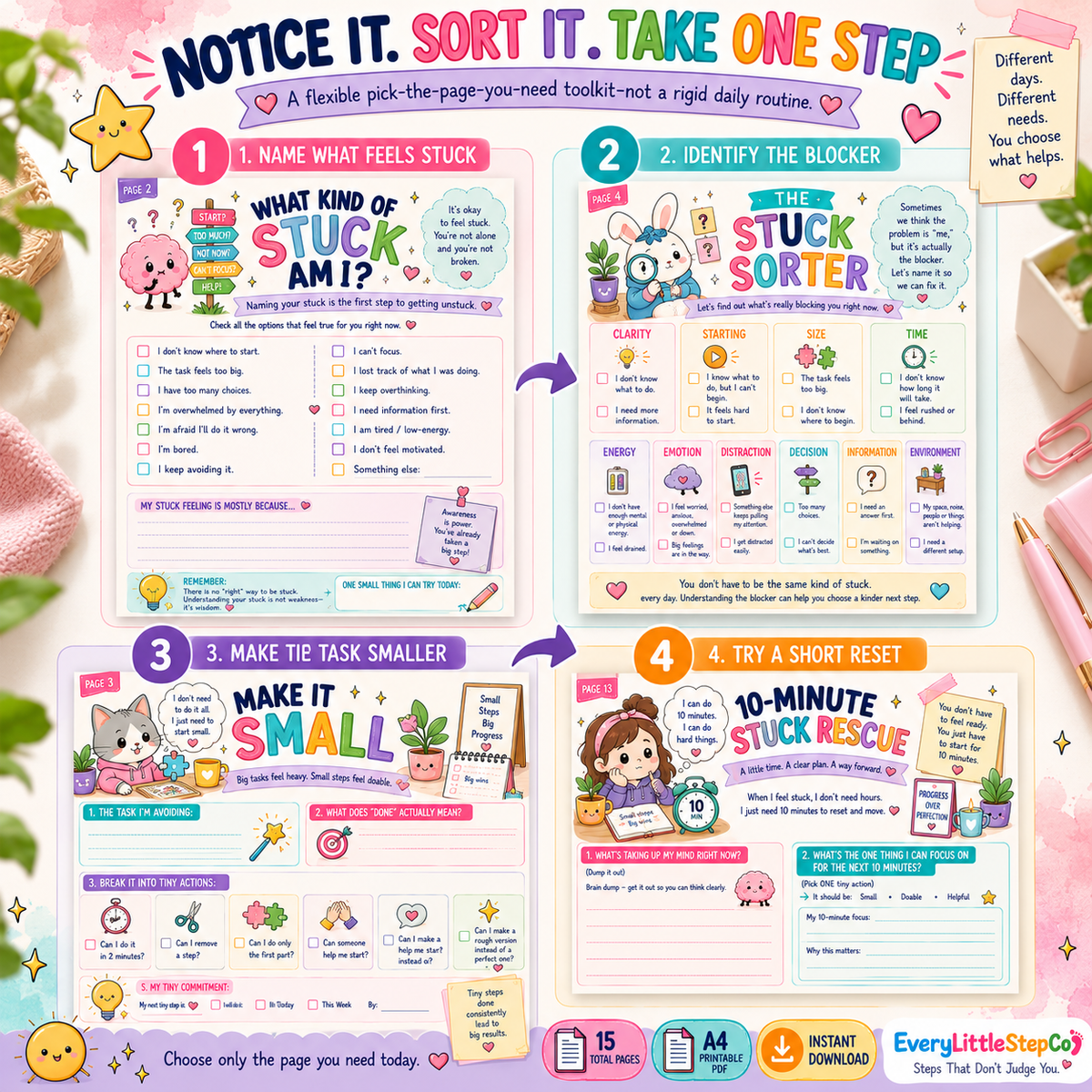 ADHD Stuck Mode Rescue Kit — How It Works