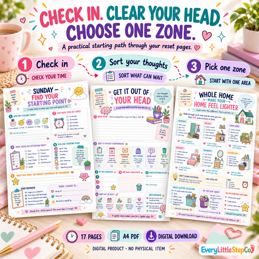 ADHD Sunday Reset and Home Rescue Planner — listing image 04