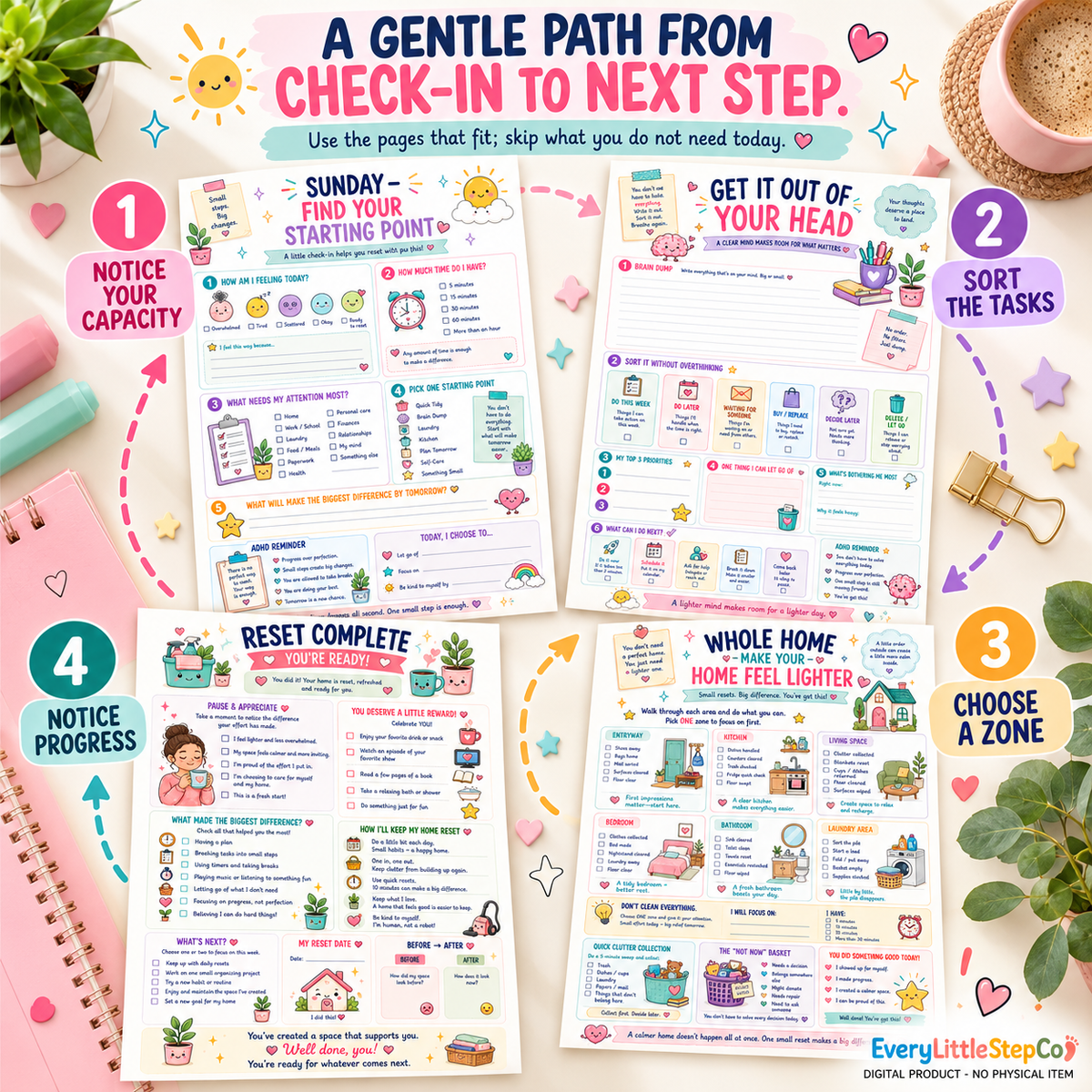 ADHD Sunday Reset and Home Rescue Planner — listing image 09