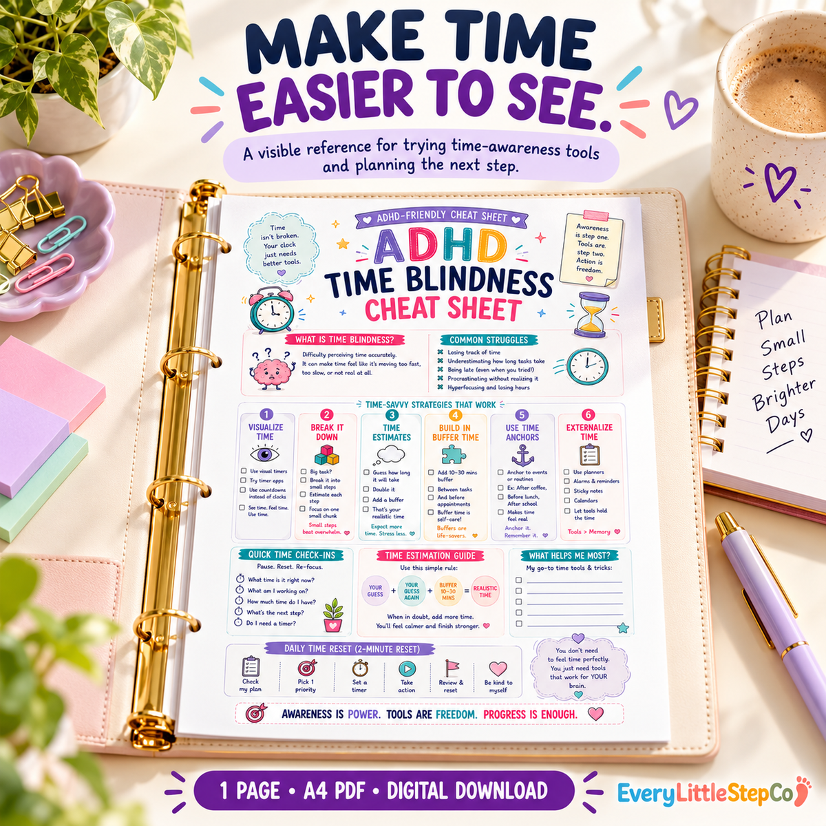ADHD Time Blindness Cheat Sheet — Etsy 01 Main Product Hero