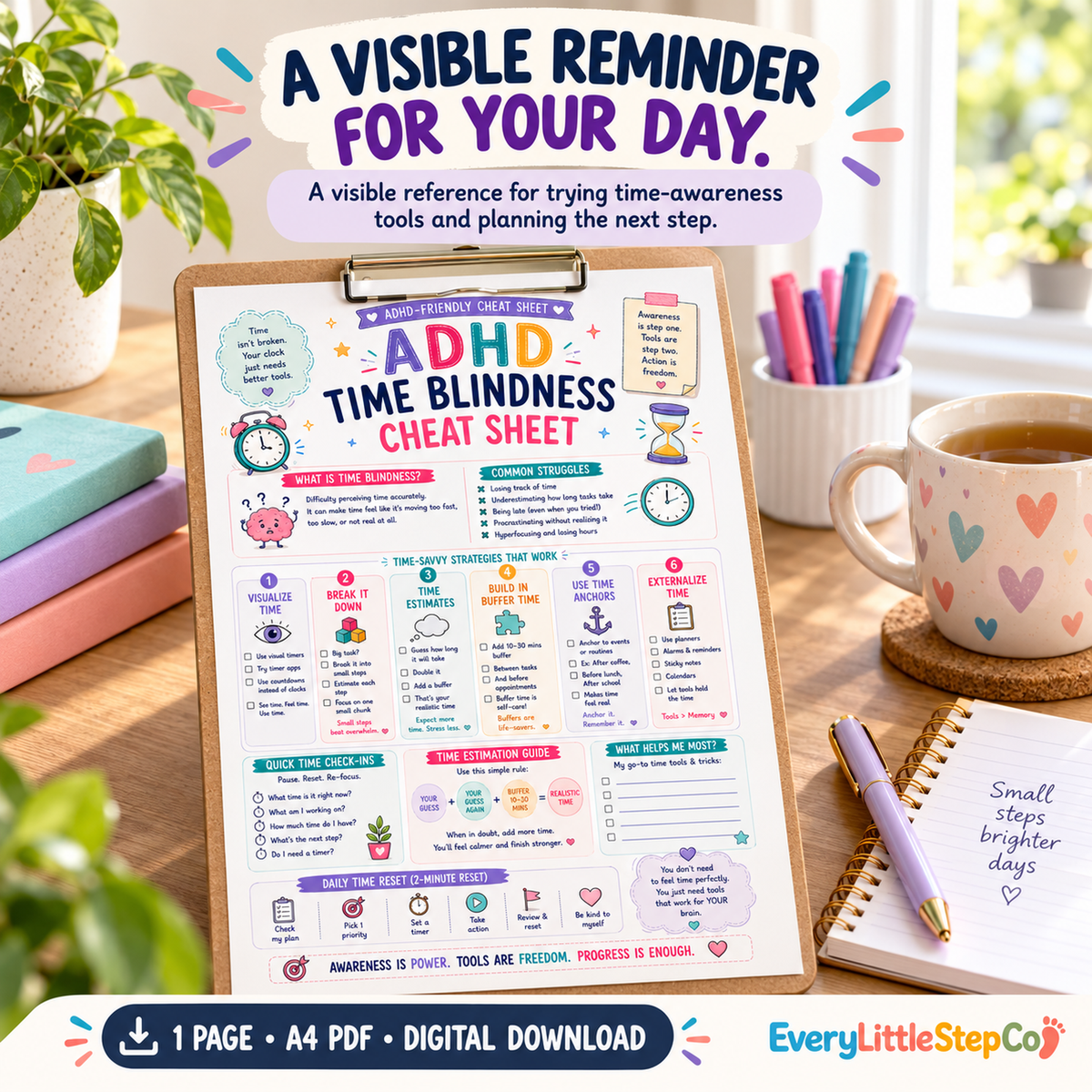 ADHD Time Blindness Cheat Sheet — Etsy 02 Lifestyle Hero