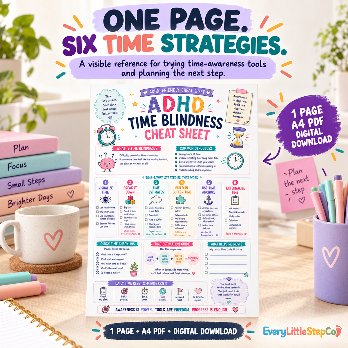 ADHD Time Blindness Cheat Sheet — Etsy 03 What You Get