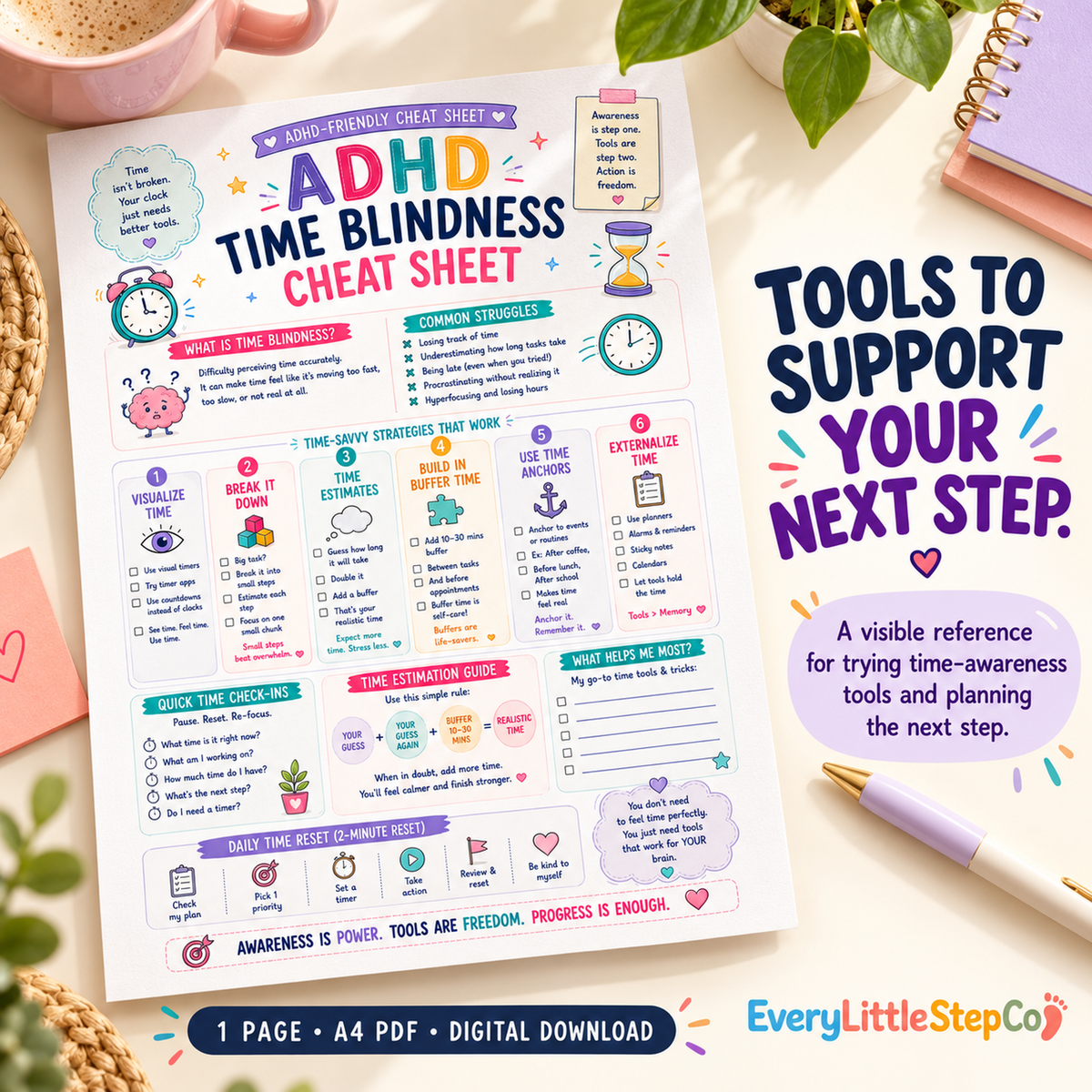 ADHD Time Blindness Cheat Sheet — Etsy 06 Benefits Why It Helps