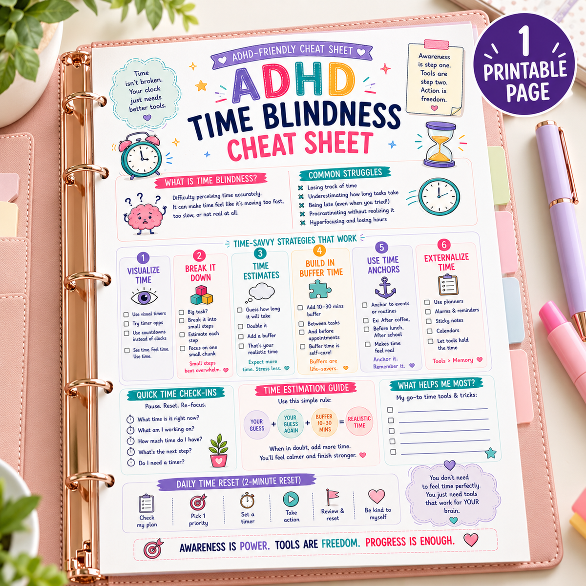 ADHD Time Blindness Cheat Sheet — Hero 18 Standalone Master Hero