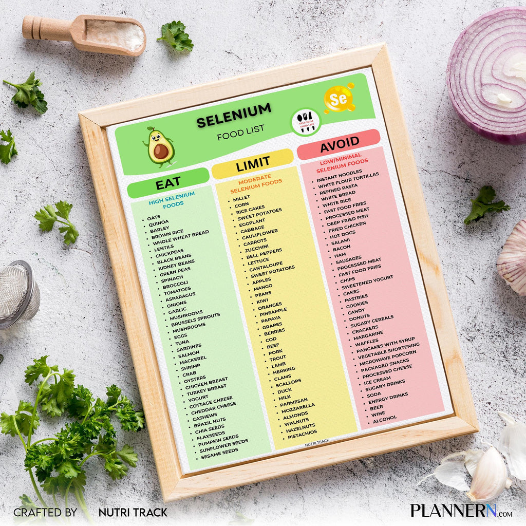 Food Guide — Selenium Food List Printable, High Selenium Food Chart, Thyroid Support Foods, Immune Health N... | Nutri Track printable