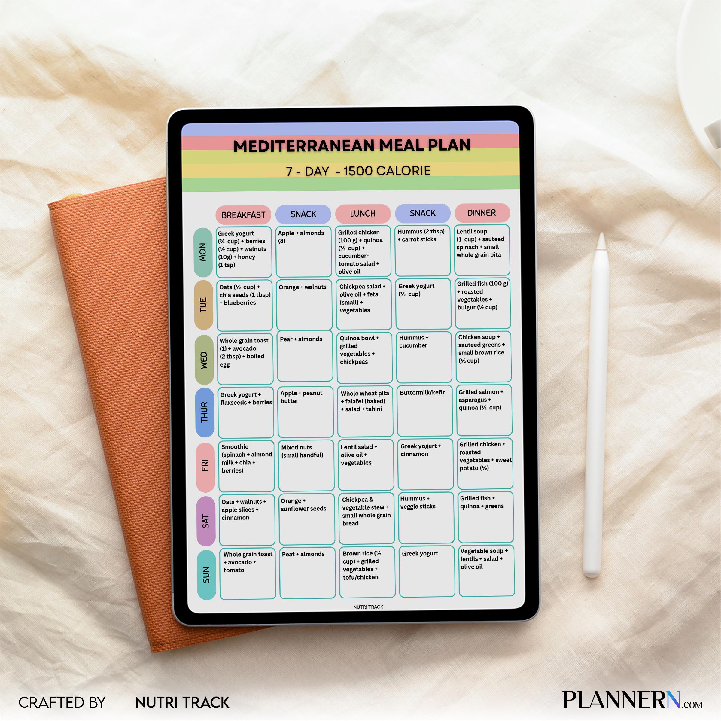 Mediterranean 1500 Calorie 7 Day Meal Plan Printable, Mediterranean Meal Plan 1500 Cal, Mediterranean Groce... | Nutri Track printable