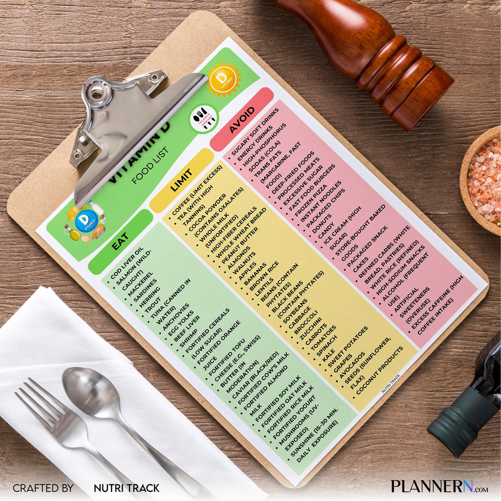 Diet Printable — Vitamin D Food List Printable, High Vitamin D Foods List, Osteoporosis & Calcium Diet Food... | Nutri Track printable